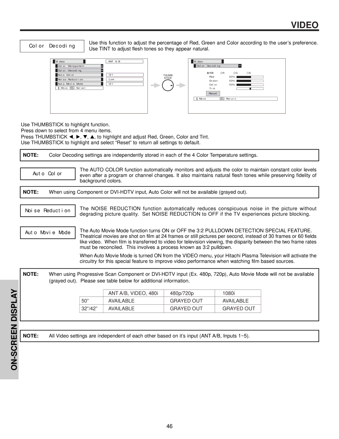 Hitachi 42HDT50, 50HDT50, 32HDT50 important safety instructions Color Decoding, Auto Color, Noise Reduction Auto Movie Mode 