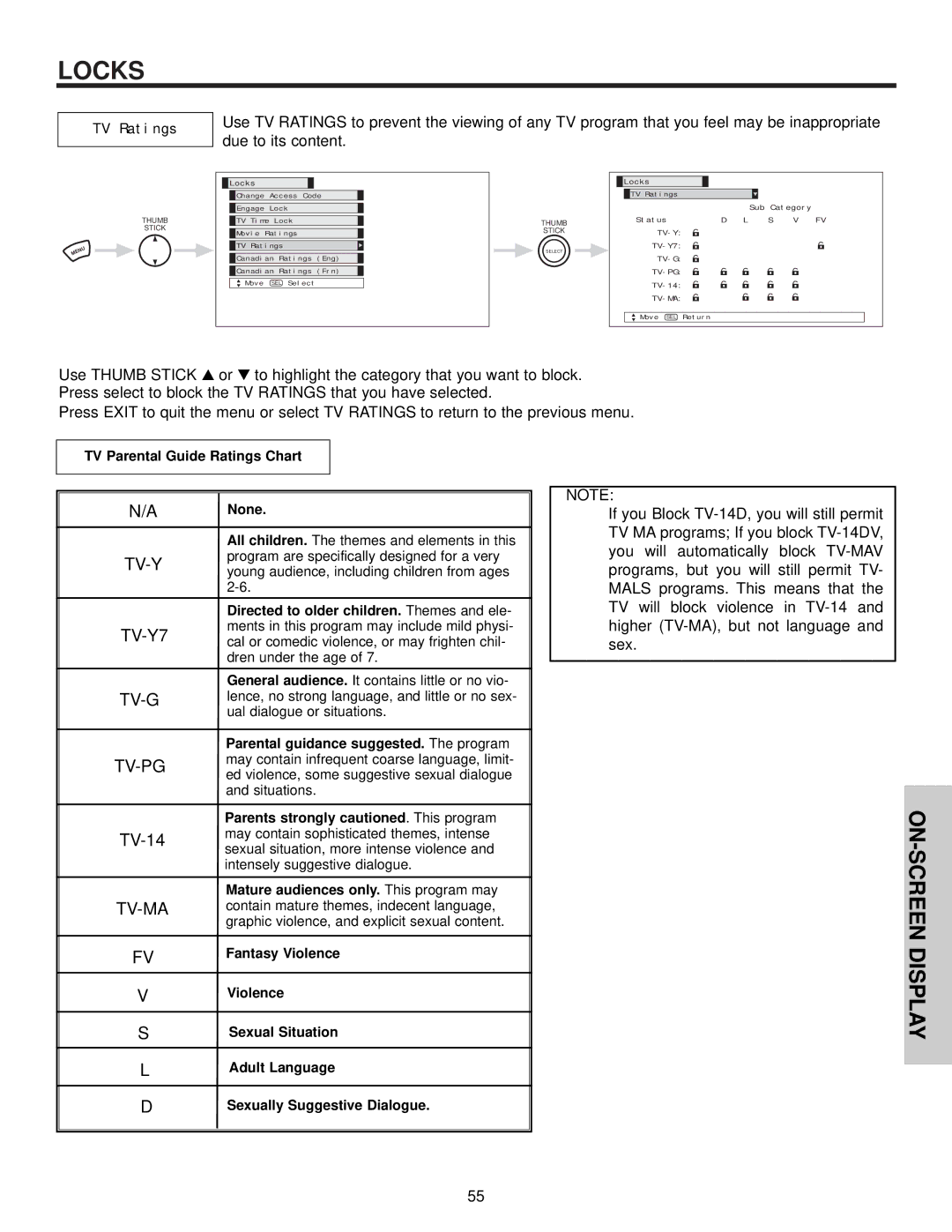 Hitachi 42HDT50, 50HDT50, 32HDT50 important safety instructions TV Ratings 