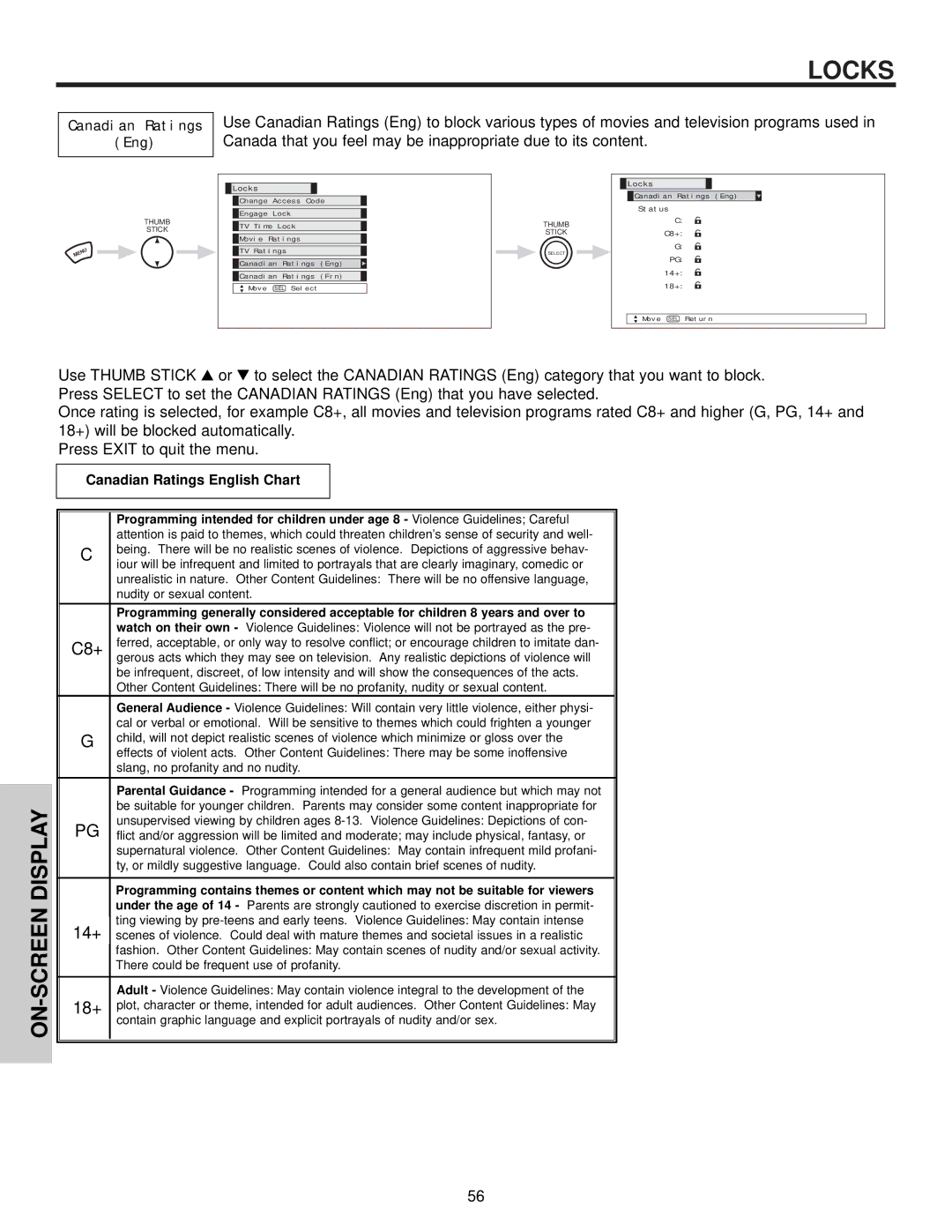 Hitachi 32HDT50, 50HDT50, 42HDT50 important safety instructions Canadian Ratings English Chart 