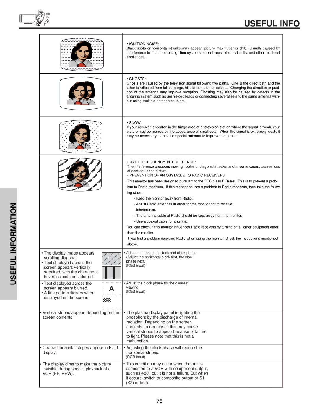 Hitachi 42HDT50, 50HDT50, 32HDT50 important safety instructions Useful Info, Ignition Noise 