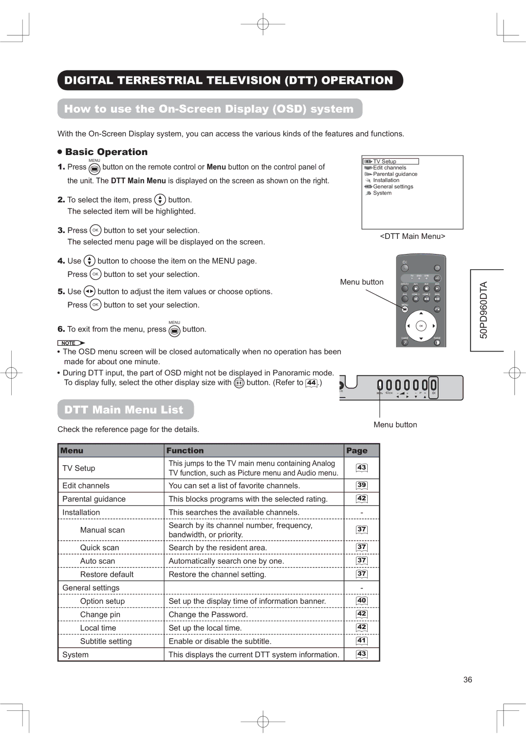 Hitachi 50PD960DTA manual $/755675,$/7/9,6,2177235$7,21, 770DLQ0HQX/LVW, 0HQX Xqfwlrq 3DJH 