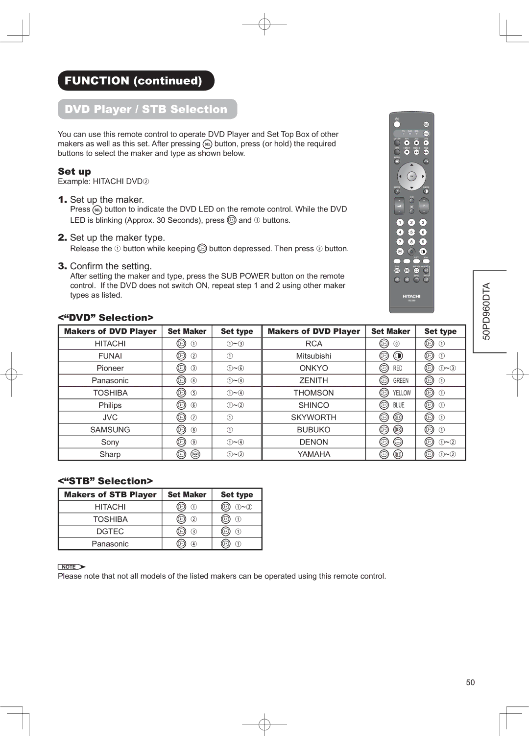 Hitachi 50PD960DTA manual 81&7,21FRQWLQXHG 3OD\HU67%6HOHFWLRQ, 6HWXS 