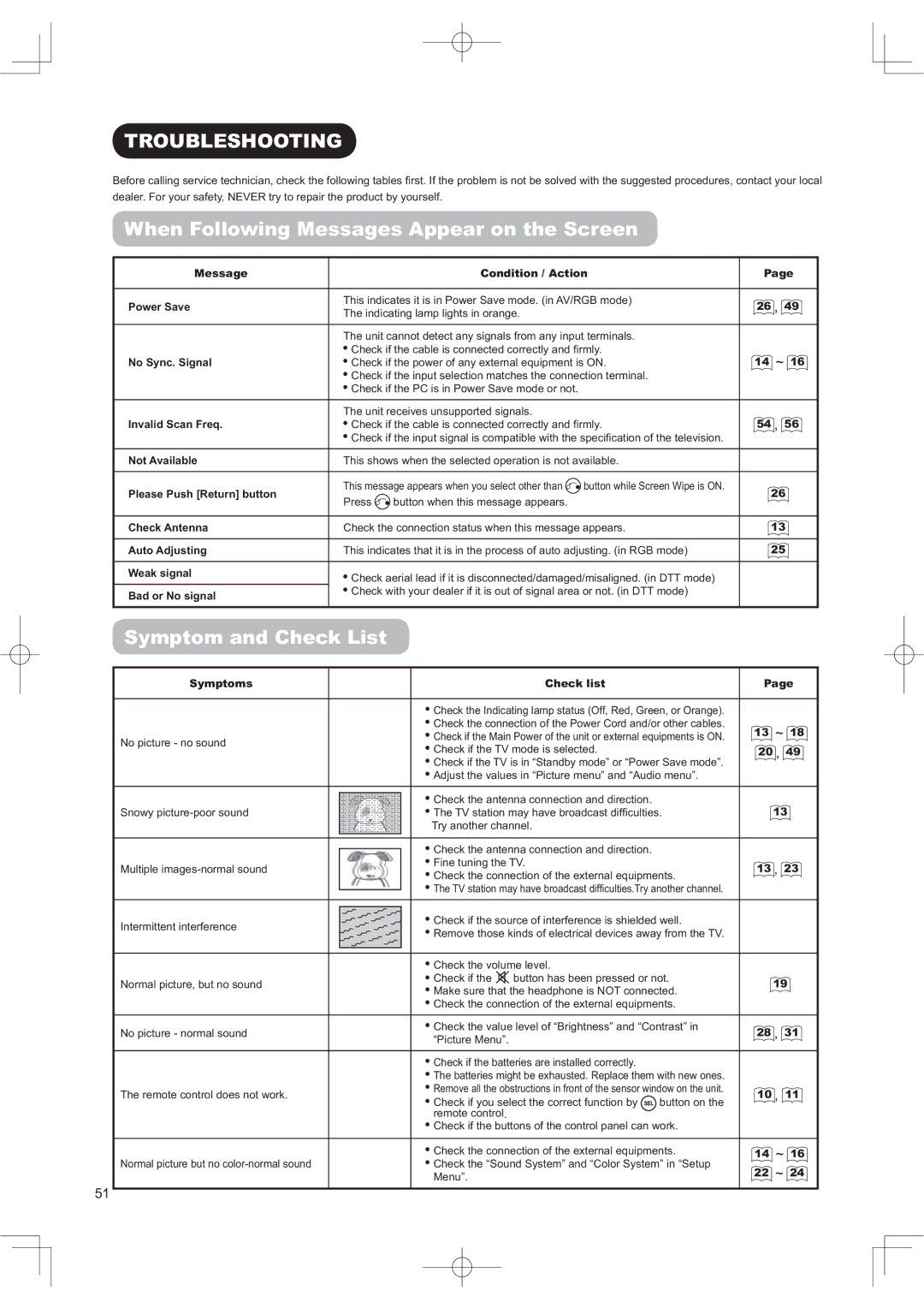 Hitachi 50PD960DTA manual 7528%/6+227,1, Swr 