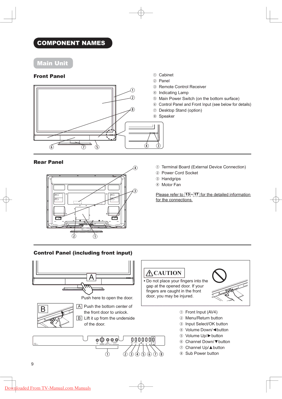 Hitachi 50PD9800TA manual 20321171$06, URQW3DQHO, 5HDU3DQHO 