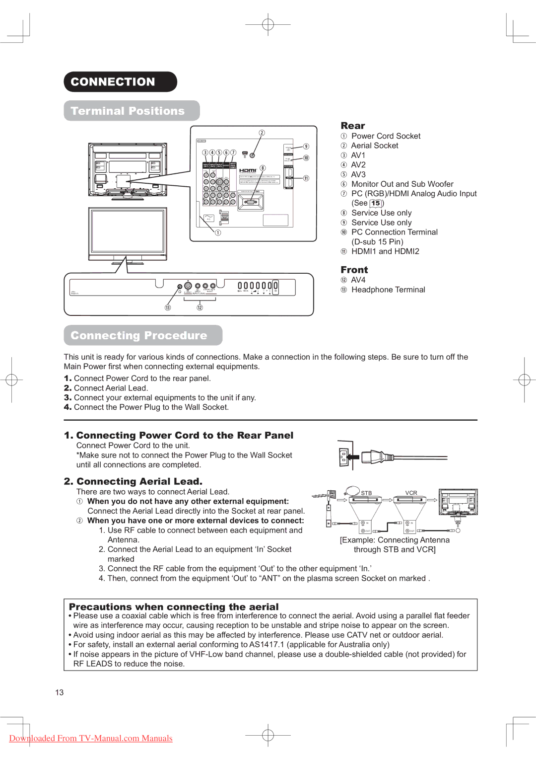 Hitachi 50PD9800TA manual 211&7,21, 7HU, 5HDU, Urqw 