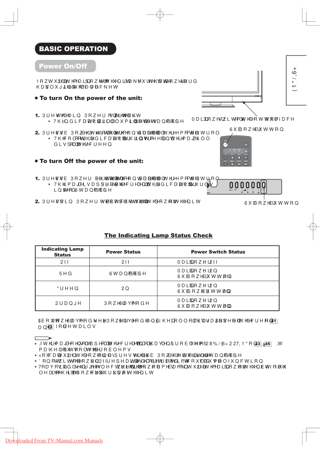 Hitachi 50PD9800TA manual $6,&235$7,21, 3RZHU2Q2II, 7RWXUQ2QWKHSRZHURIWKHXQLW, 6WDWXV&KHFN 