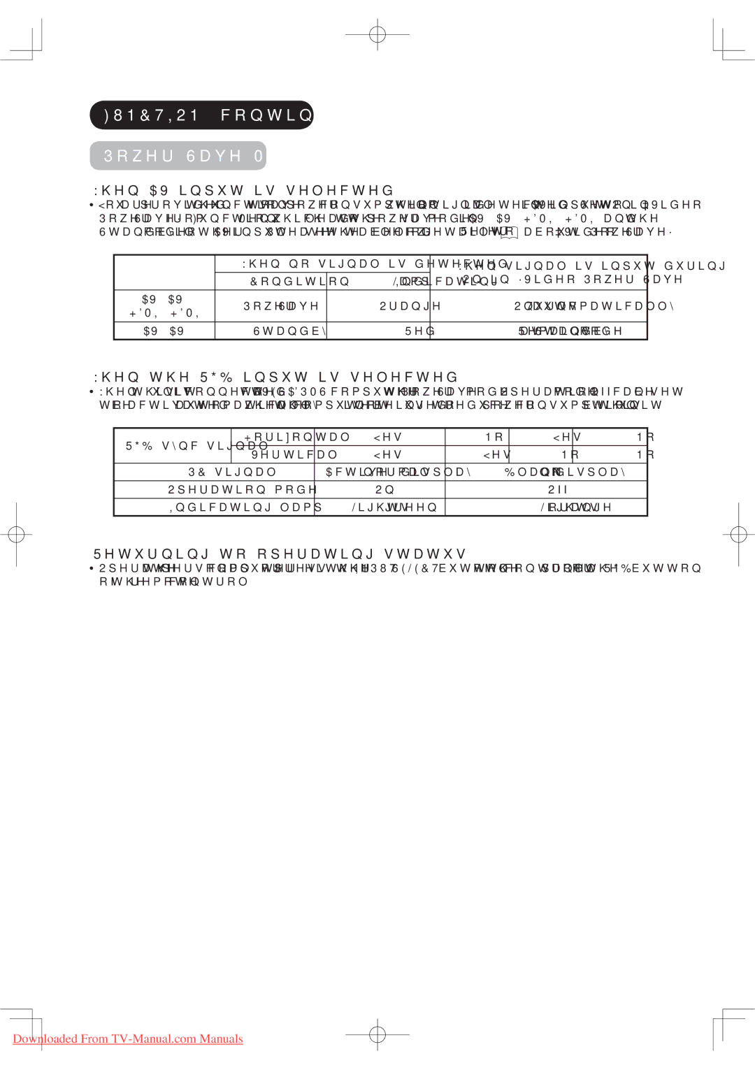 Hitachi 50PD9800TA 3RZHU6DYH0RGH, KHQ$9LQSXWLVVHOHFWHG, KHQWKH5*%LQSXWLVVHOHFWHG, 5HWXUQLQJWRRSHUDWLQJVWDWXV 