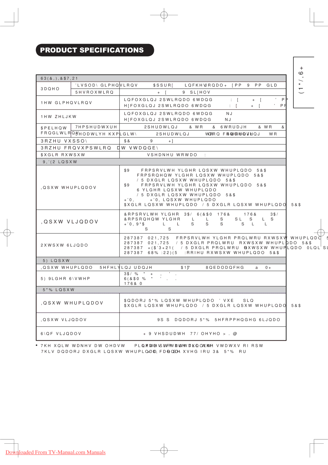 Hitachi 50PD9800TA manual 3528&763&,,&$7,216, 3RZHUVXSSO, 3RZHUFRQVXPSWLRQDWVWDQGE 