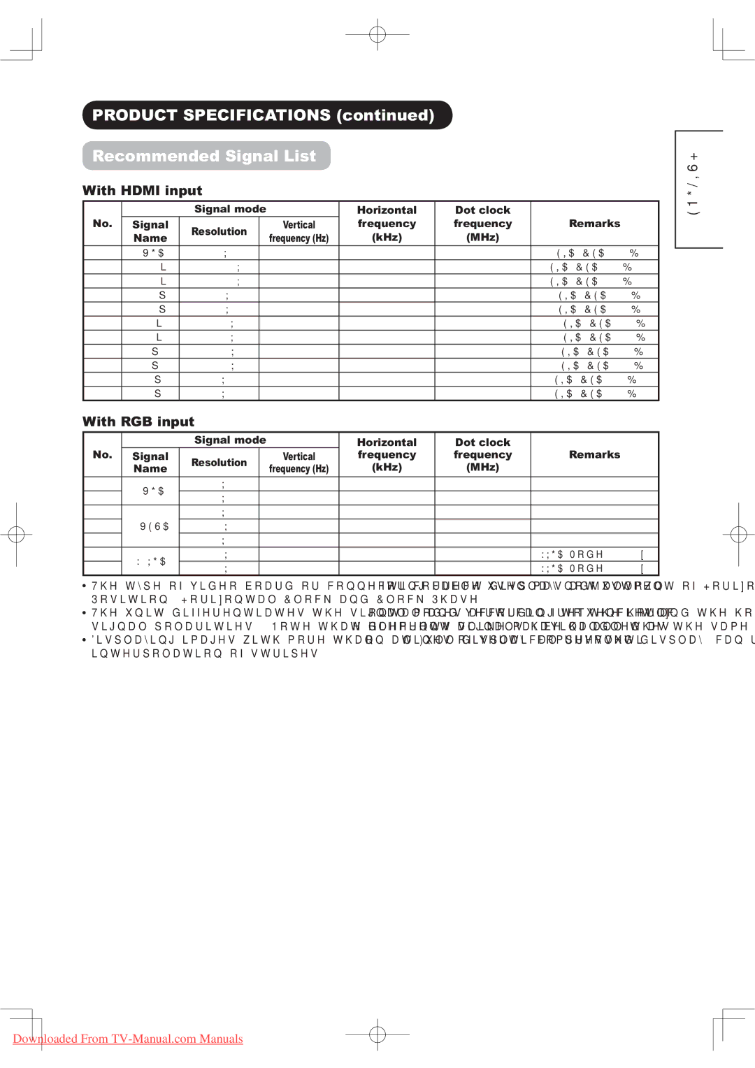 Hitachi 50PD9800TA manual 5HFR, LWK+0,LQSXW, LWK5*%LQSXW, LqwhusrodwlrqRiVwulshv 