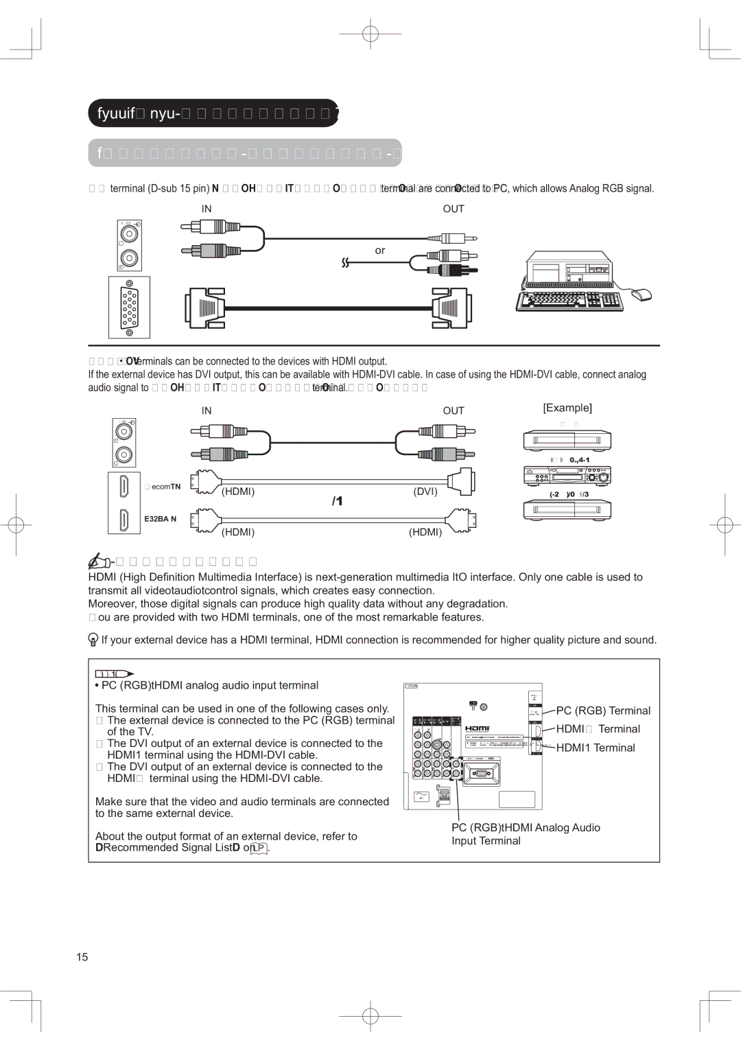 Hitachi 50PD9800TA manual ,Qirupdwlrq, +0,WHUPLQDOXVLQJWKH+0,9,FDEOH, +0,WHUPLQDOXVLQJWKH+0,9,FDEOH 