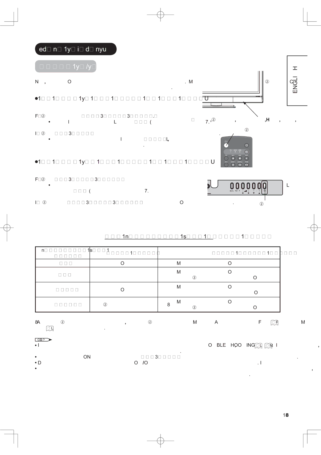 Hitachi 50PD9800TA manual $6,&235$7,21, 3RZHU2Q2II, 7RWXUQ2QWKHSRZHURIWKHXQLW, 6WDWXV&KHFN 