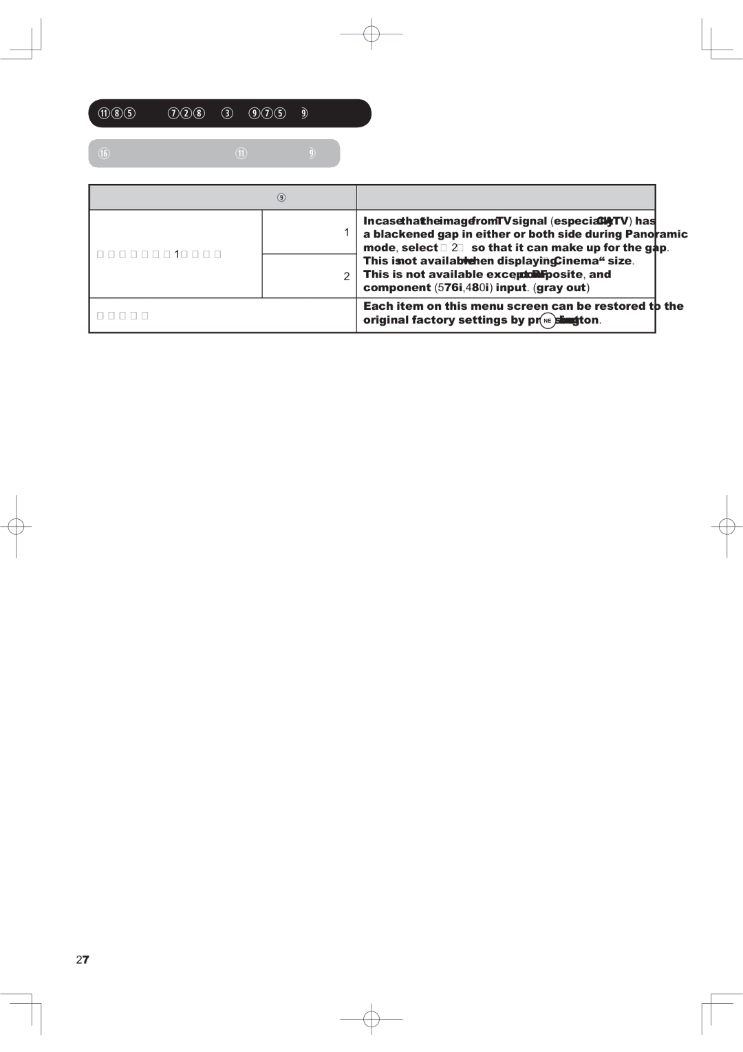 Hitachi 50PD9800TA manual XQFWLRQ0HQXFRQWLQXHG, 6HOHFWHG,WH 6HWXSKLQW, 3LFWXUH6LH 