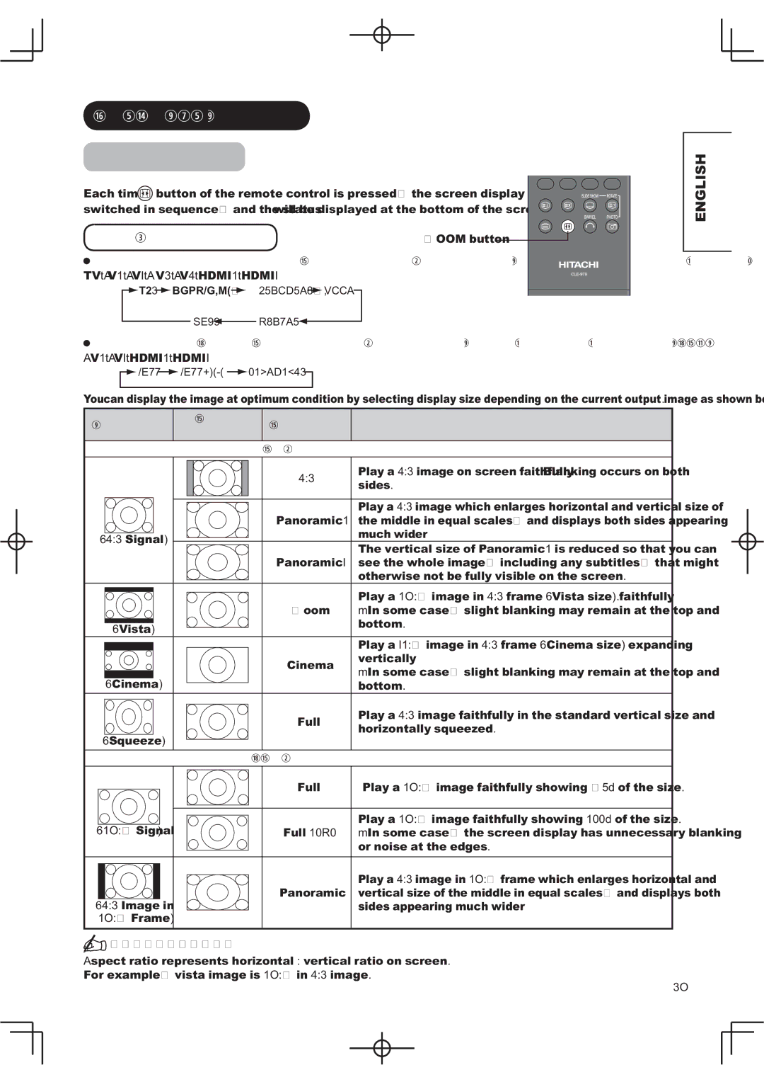 Hitachi 50PD9800TA manual 81&7,21FRQWLQXHG, 6LH6ZLWFKLQJ, 79$9VLJQDOLQSXW=220EXWWRQ 