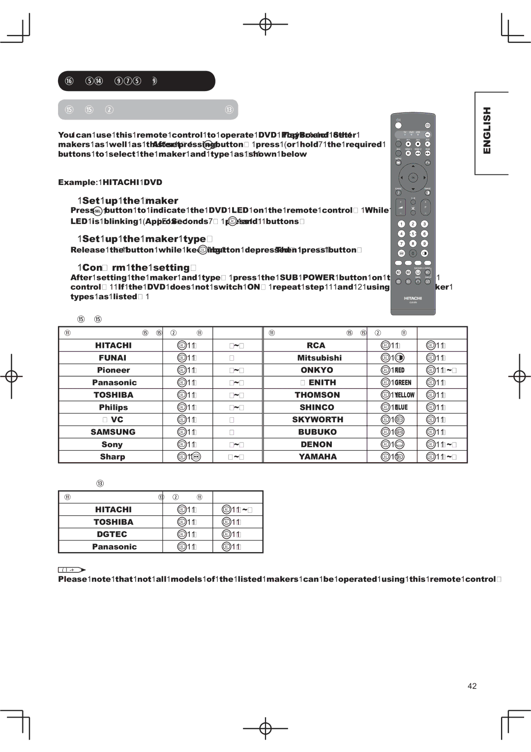 Hitachi 50PD9800TA manual 81&7,21FRQWLQXHG 3OD\HU67%6HOHFWLRQ, 6HWXS 