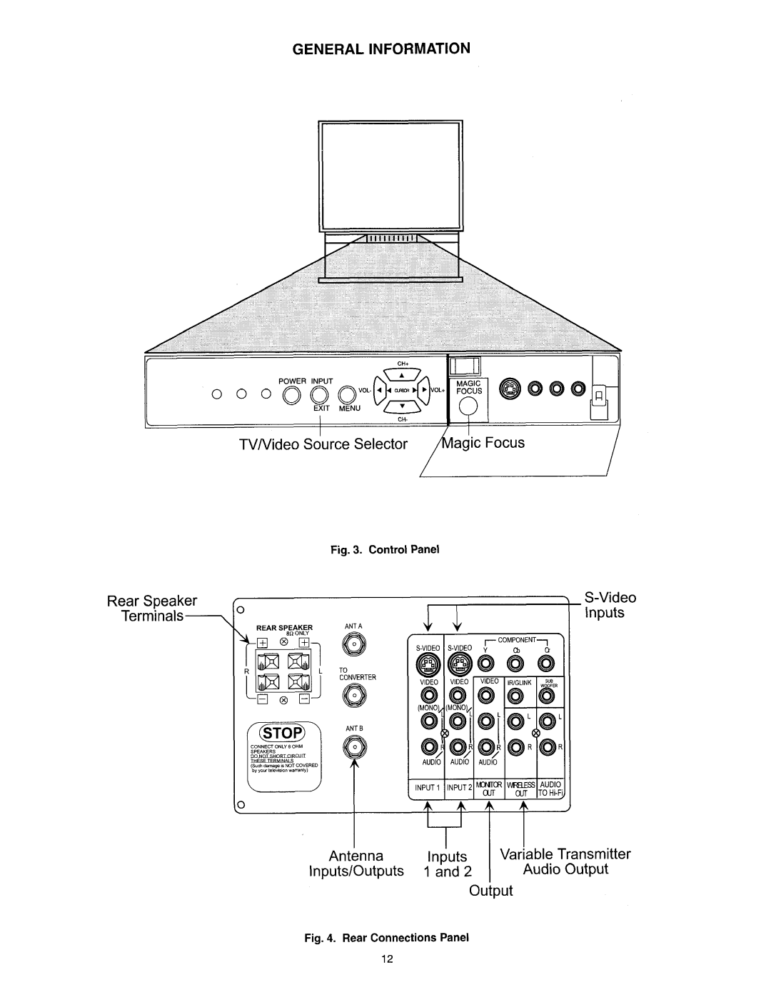 Hitachi 50SBX78B, 60SBX78B service manual General Information, Transmitter 