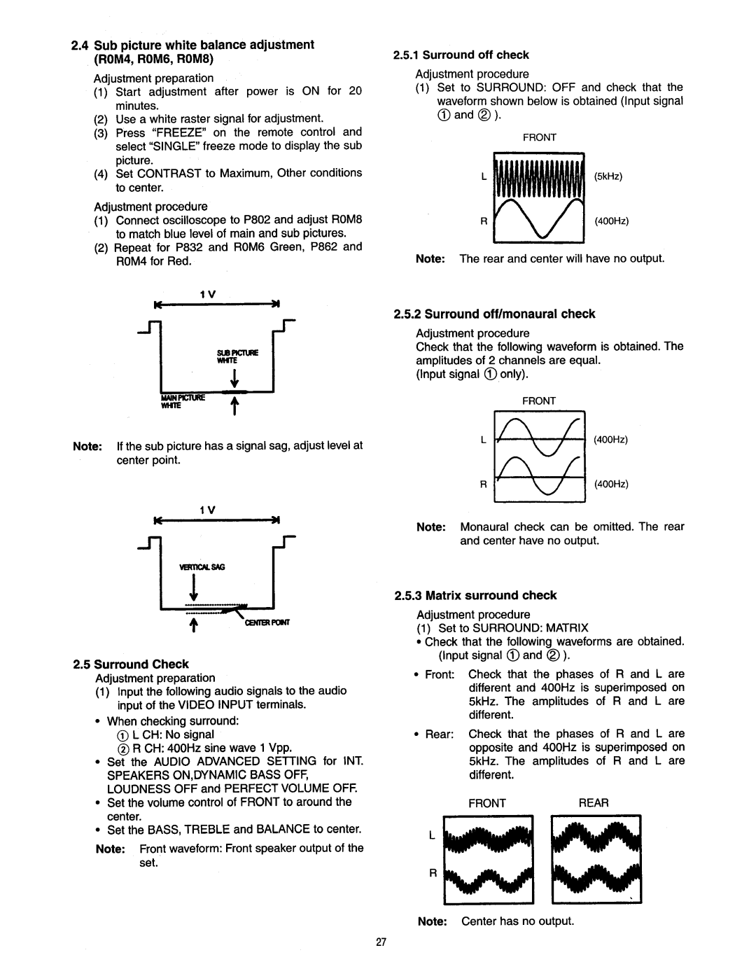 Hitachi 60SBX78B, 50SBX78B service manual Repeat for P832 and ROM6 Green, P862 and ROM4 for Red, Point, Frontrear, Mrn 