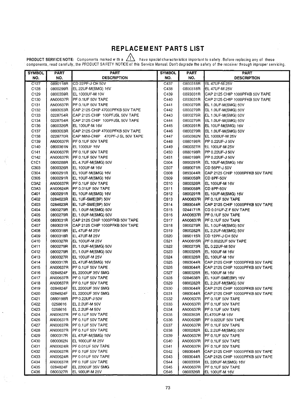 Hitachi 60SBX78B, 50SBX78B service manual Product, Iooopfkb 50V Tape 