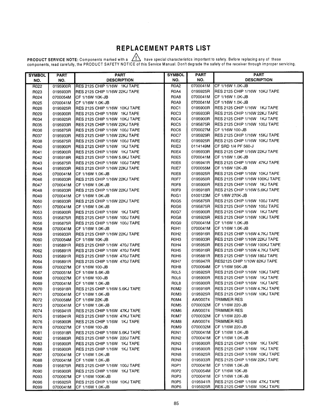 Hitachi 60SBX78B, 50SBX78B service manual 1KJ Tape ROA2 