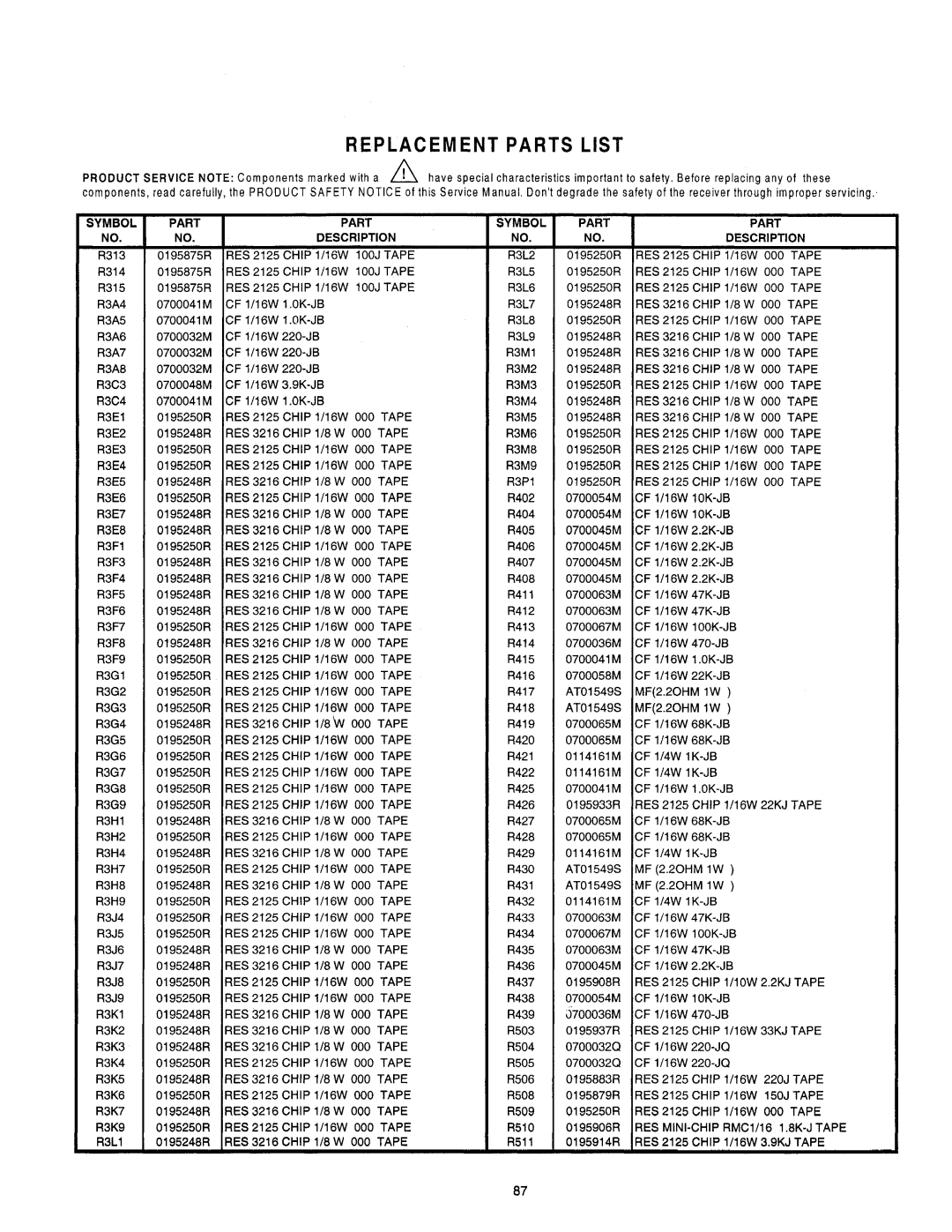 Hitachi 60SBX78B, 50SBX78B service manual Replacement Parts List 