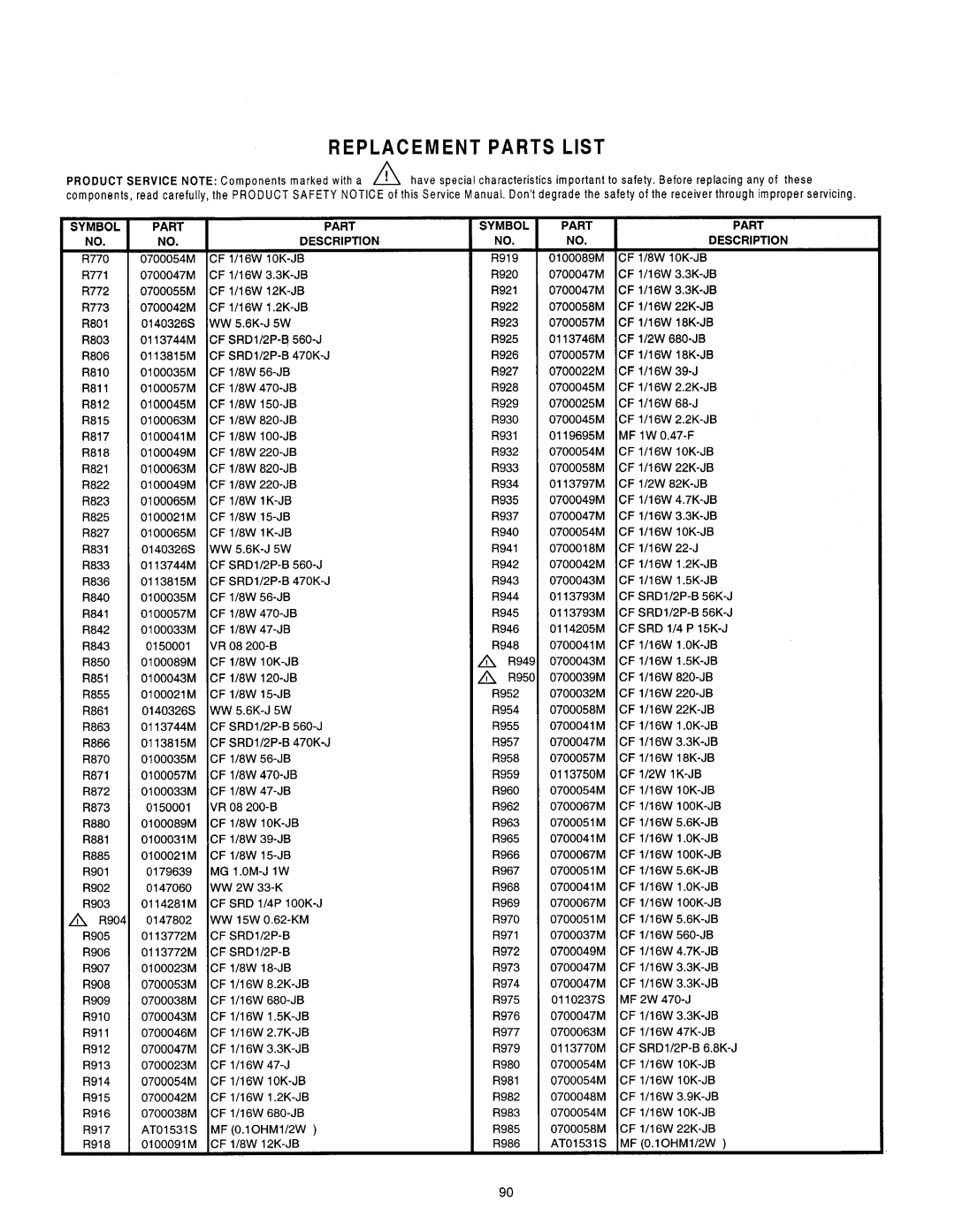 Hitachi 50SBX78B, 60SBX78B service manual SRD1/2P-S, SRD1/2P-B, Iok-Jb, Ok-Jb, Srd, Iook-Jb 