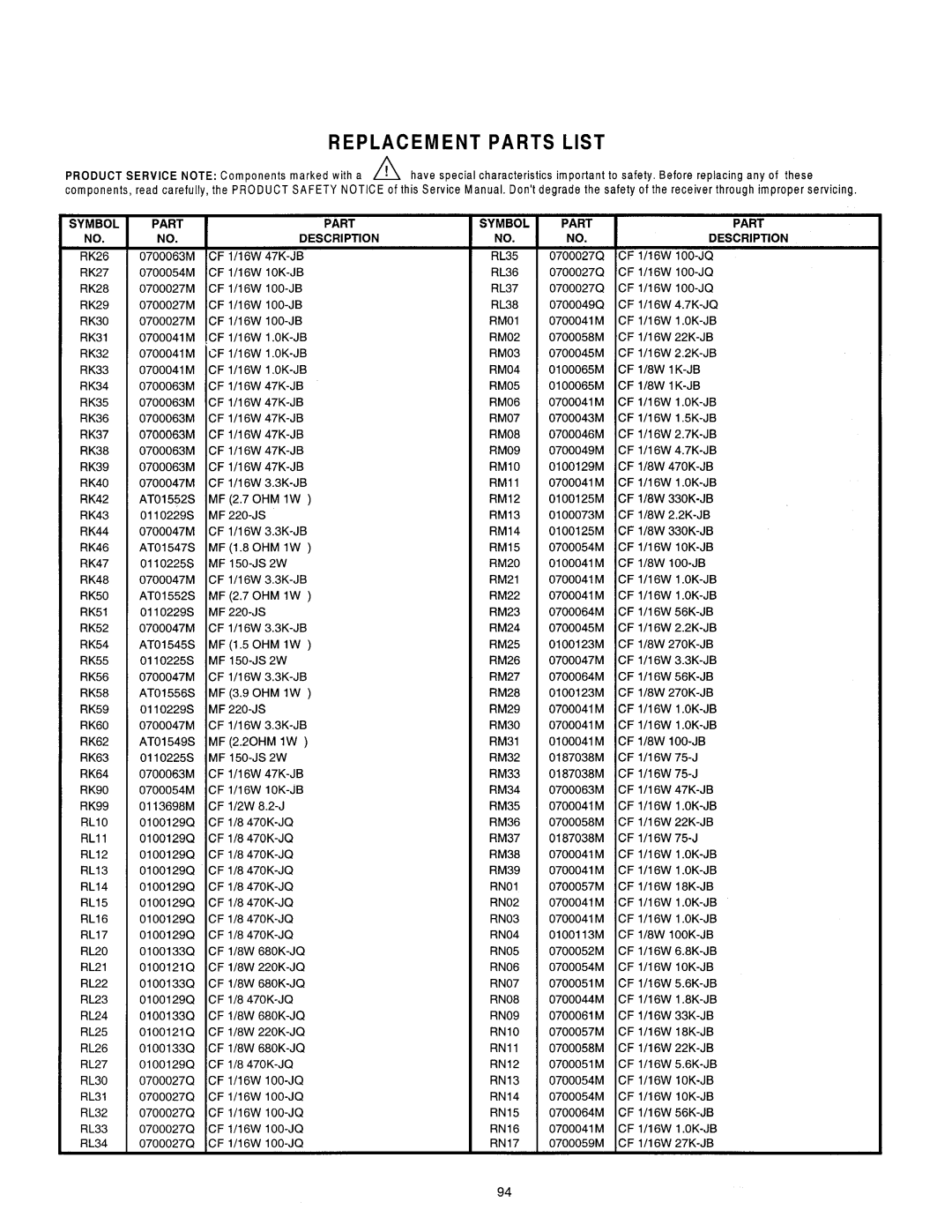 Hitachi 50SBX78B, 60SBX78B service manual Rlio 