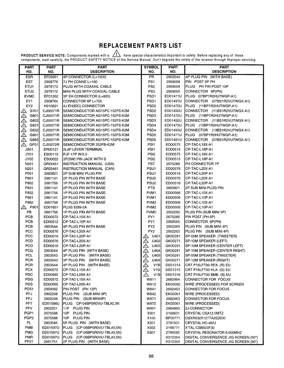 Hitachi 50SBX78B, 60SBX78B service manual EF05951 