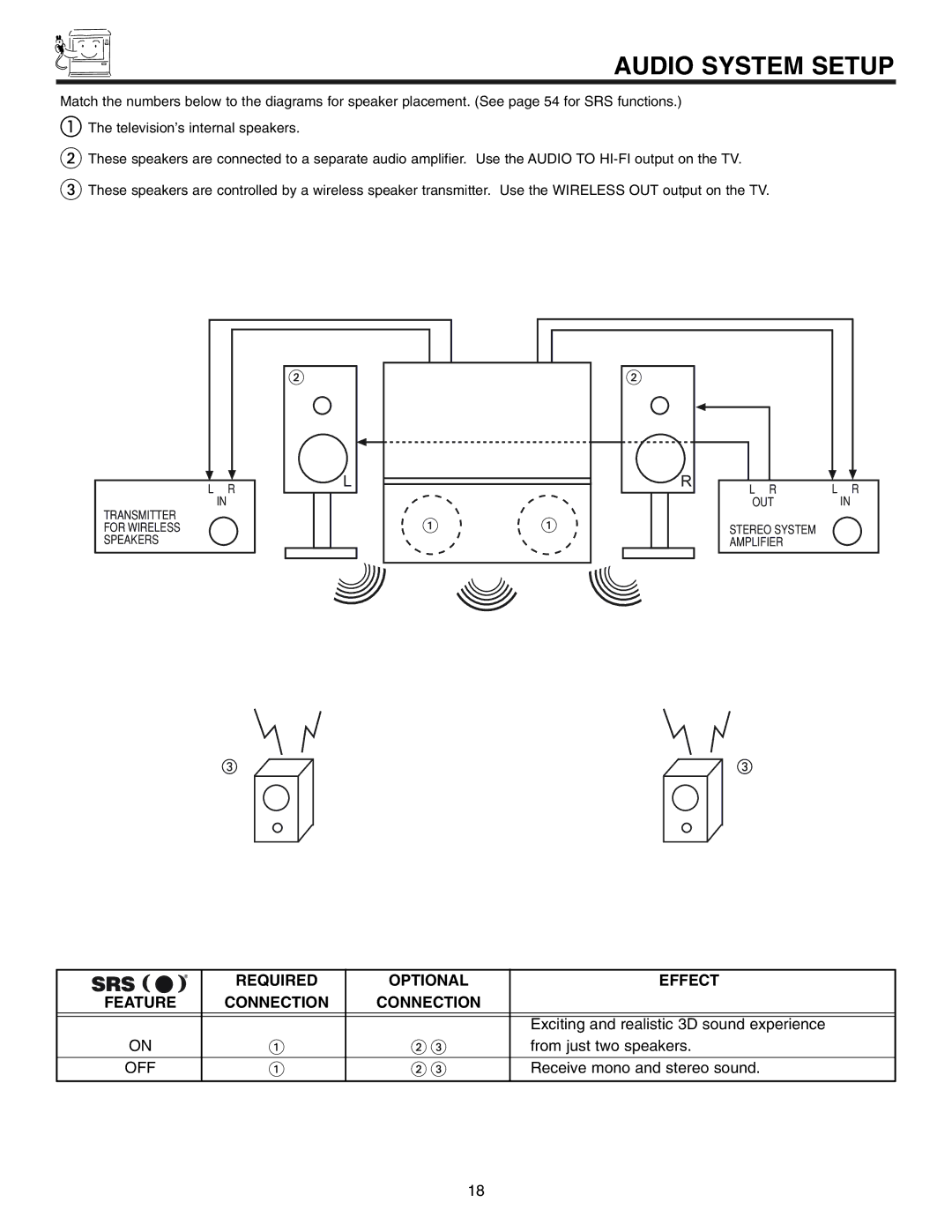 Hitachi 50UX57B 60UX57B manual Audio System Setup 