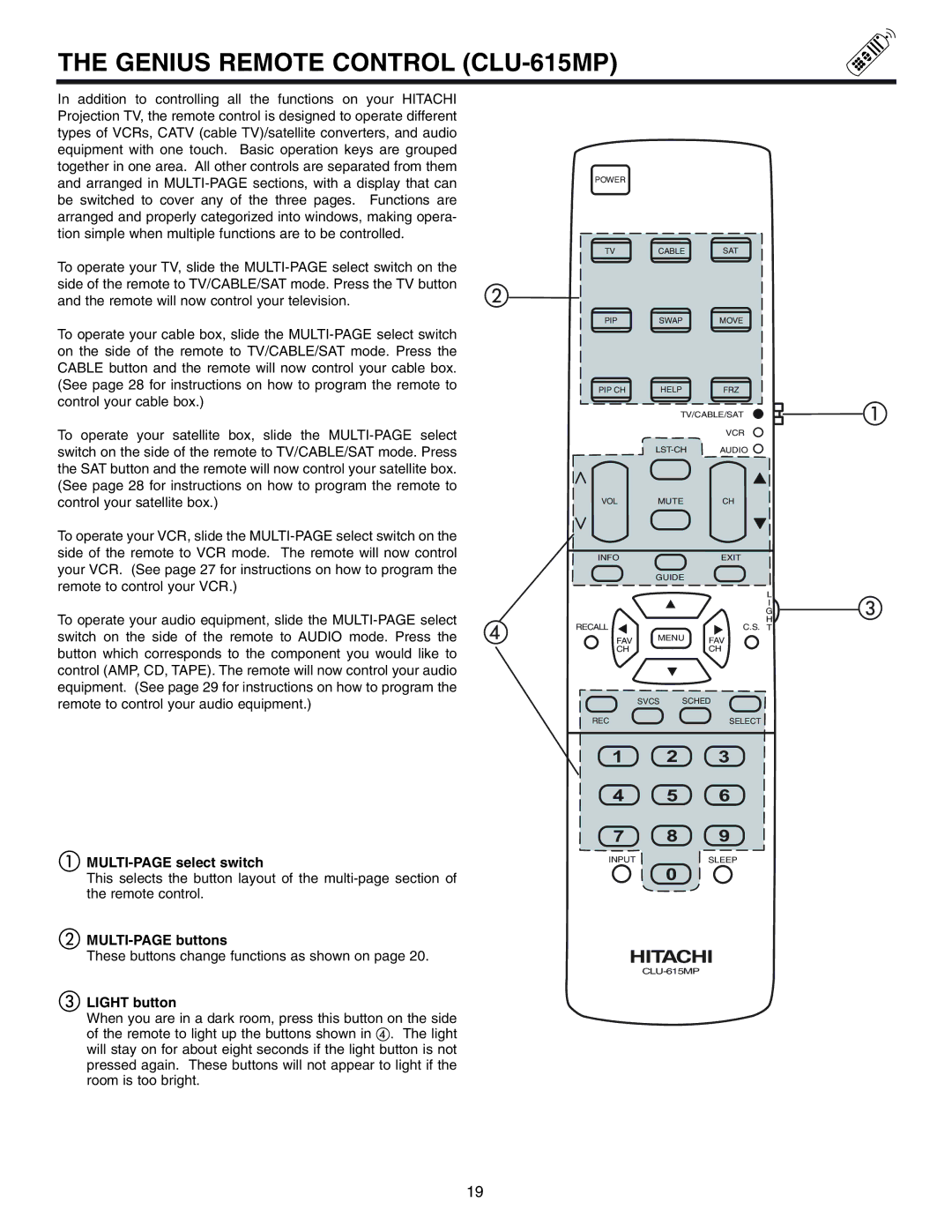 Hitachi 50UX57B 60UX57B manual Genius Remote Control CLU-615MP, MULTI-PAGE select switch, MULTI-PAGE buttons, Light button 