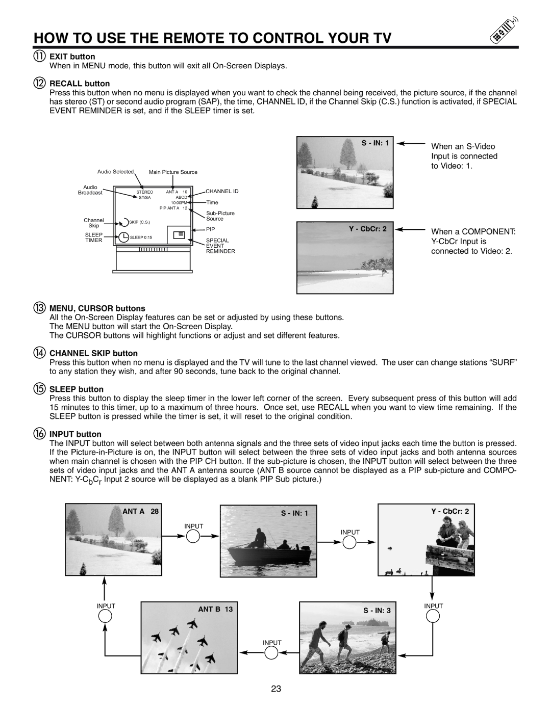 Hitachi 50UX57B 60UX57B manual HOW to USE the Remote to Control Your TV 