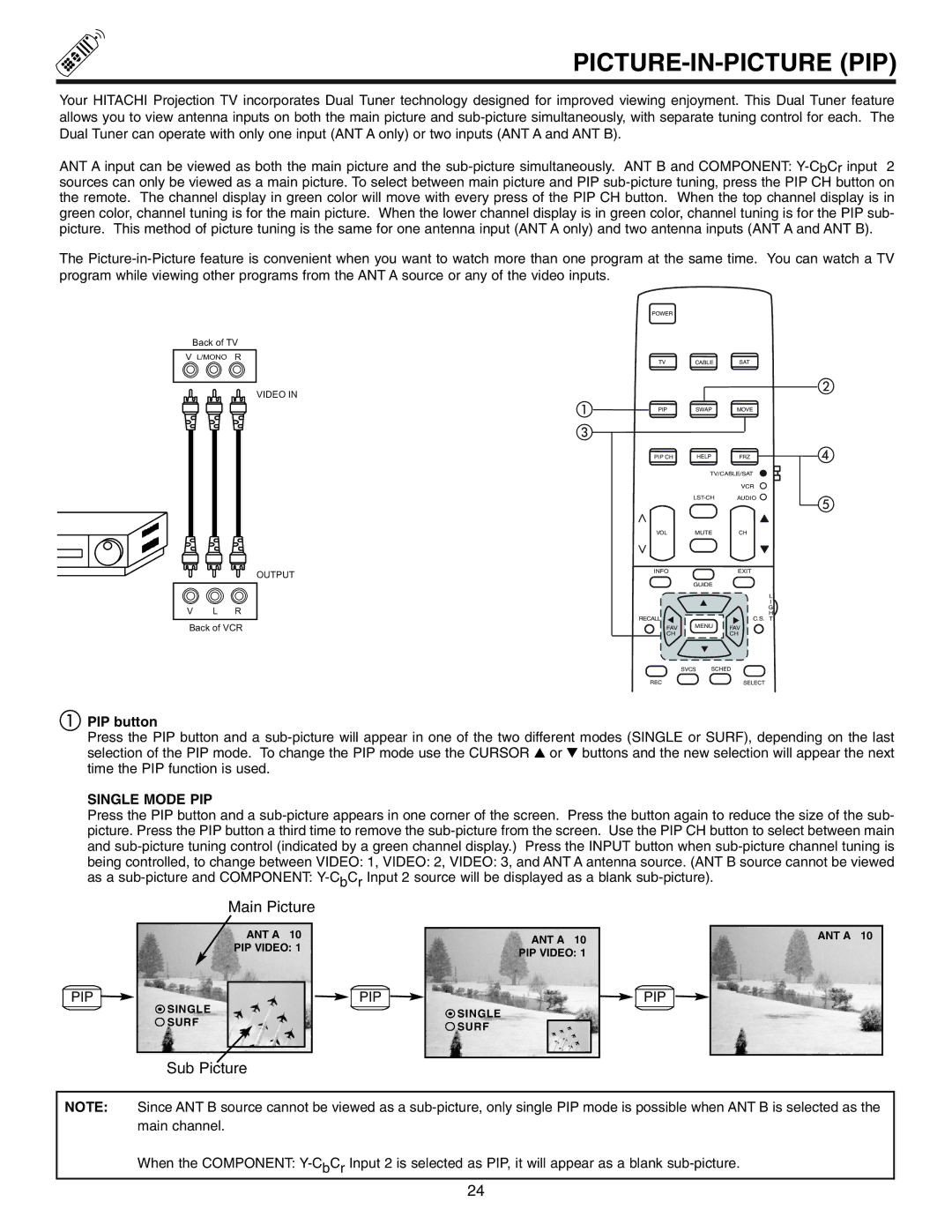 Hitachi 50UX57B 60UX57B manual Picture-In-Picture Pip, PIP button, Single Mode PIP 