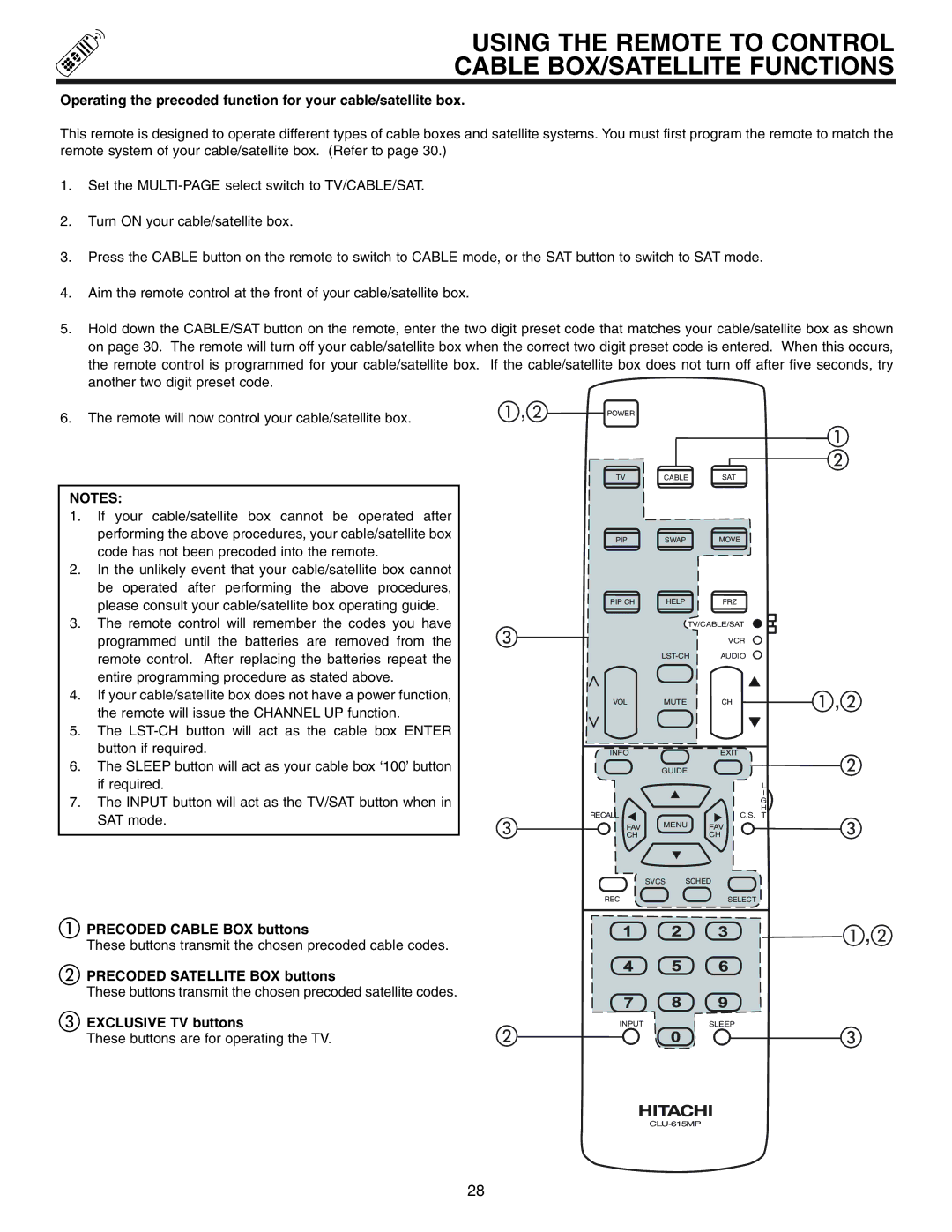 Hitachi 50UX57B 60UX57B manual Using the Remote to Control Cable BOX/SATELLITE Functions, Precoded Cable BOX buttons 