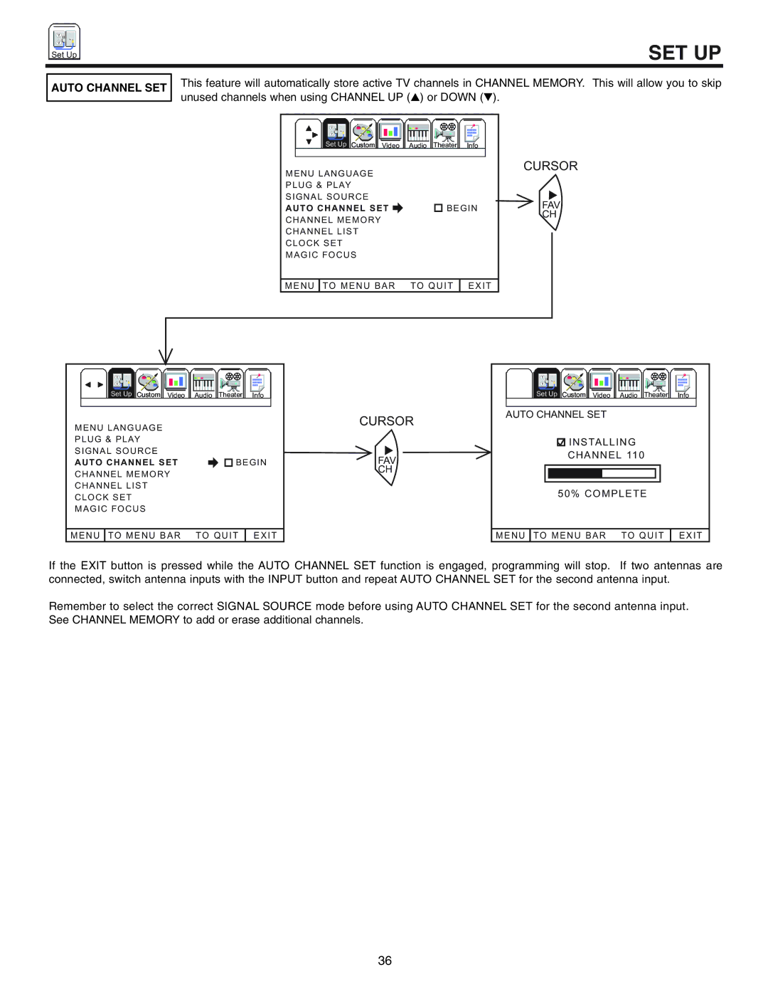 Hitachi 50UX57B 60UX57B manual Auto Channel SET 