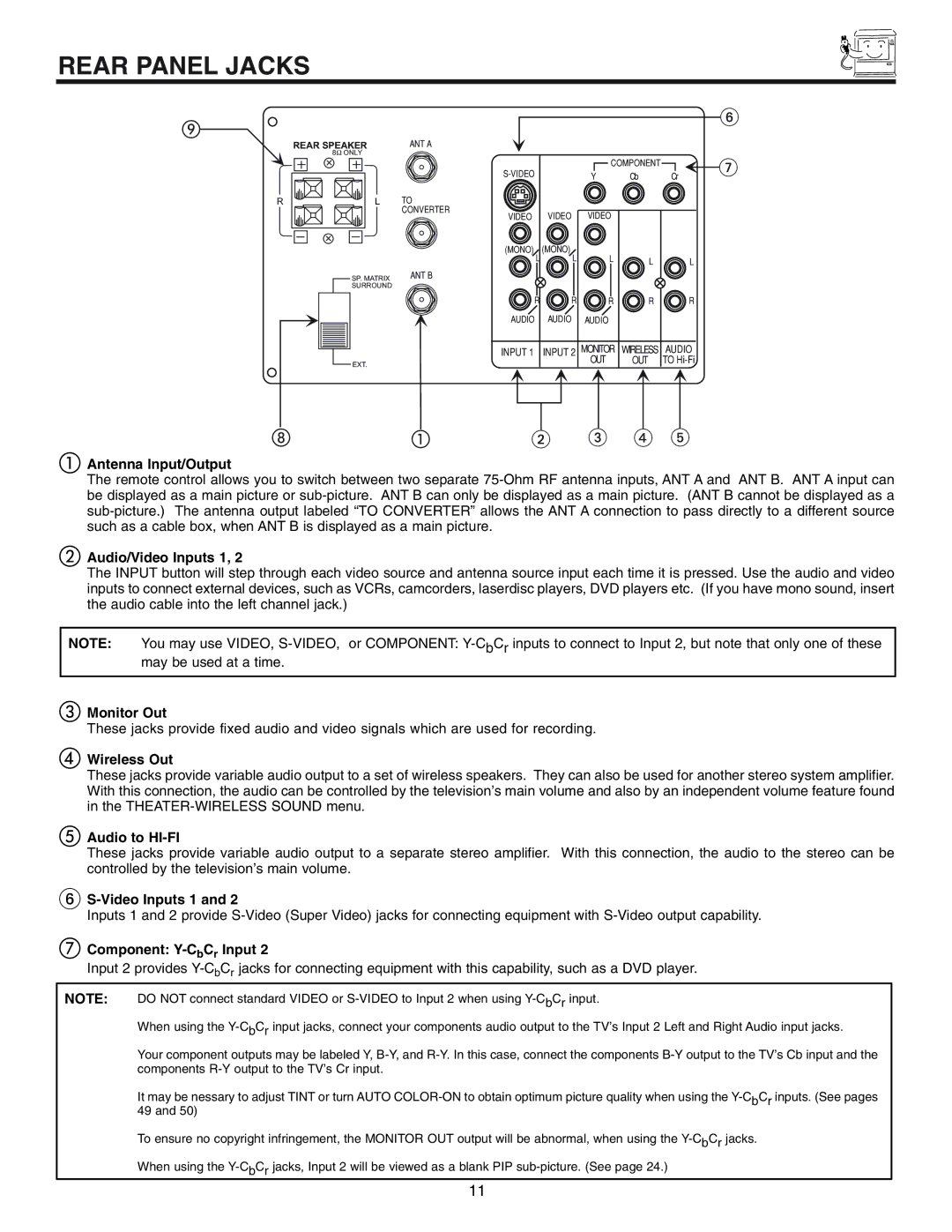 Hitachi 60UX57B, 50UX57B manual Rear Panel Jacks 