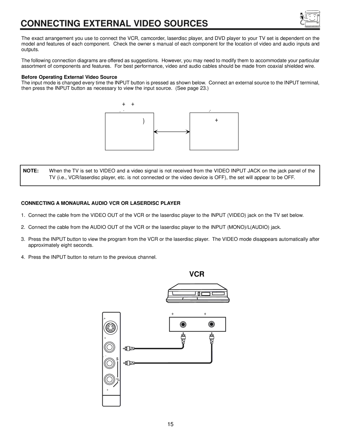 Hitachi 60UX57B, 50UX57B manual Connecting External Video Sources, Before Operating External Video Source 