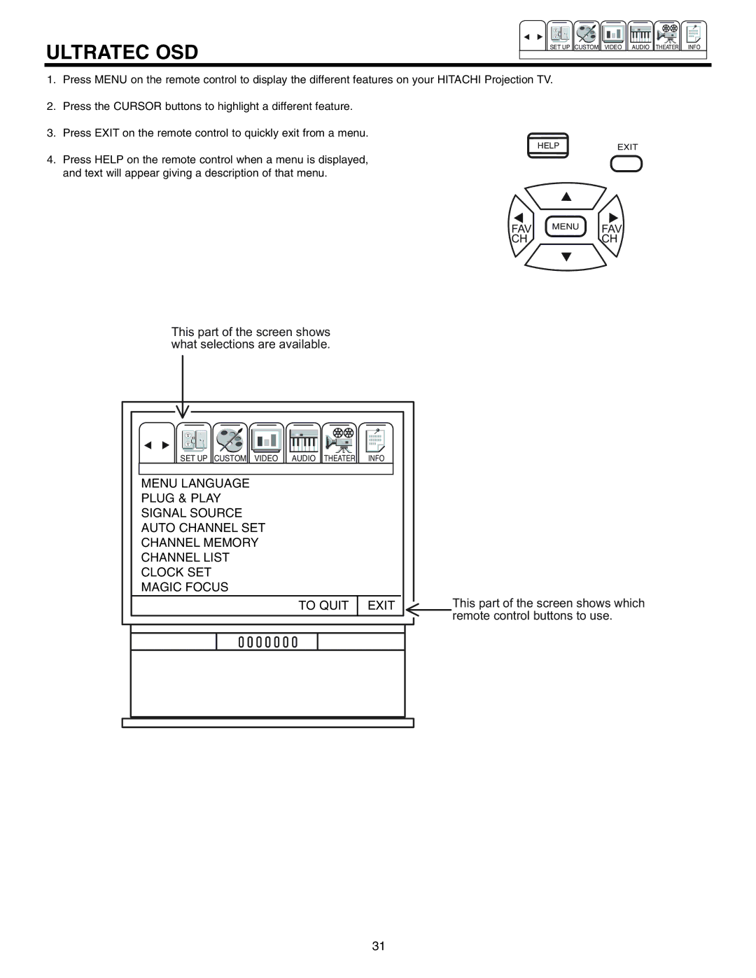 Hitachi 60UX57B, 50UX57B manual Ultratec OSD 