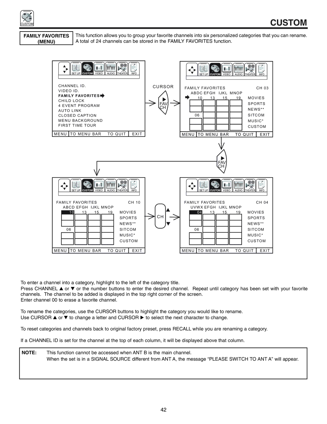 Hitachi 50UX57B, 60UX57B manual Family Favorites Menu 