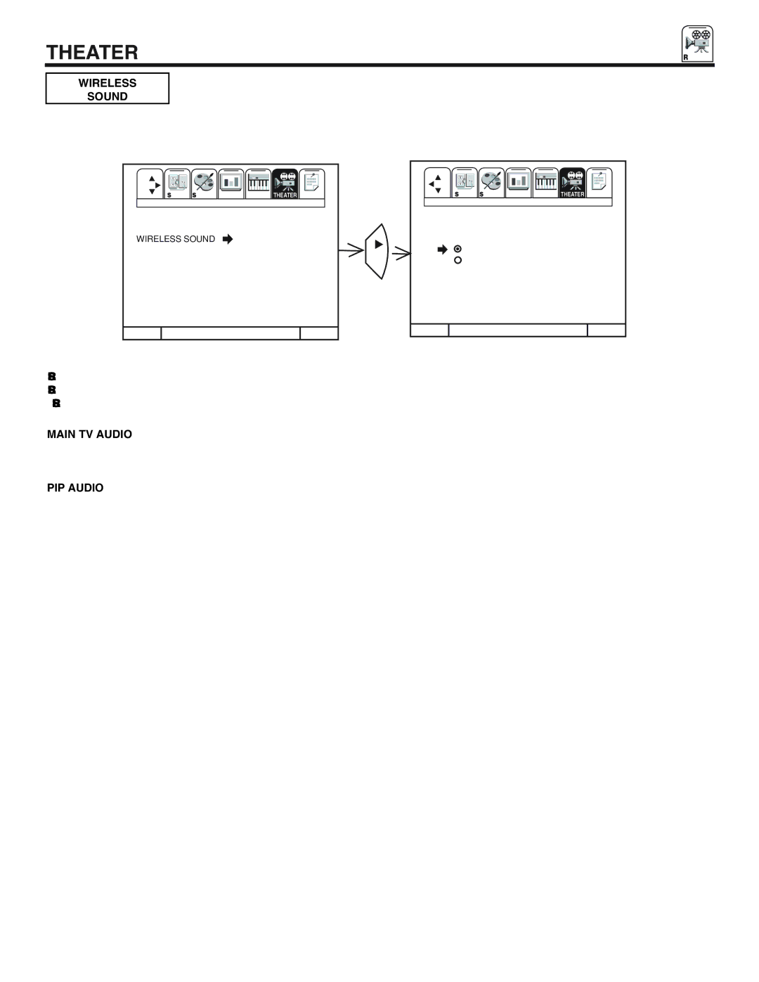 Hitachi 60UX57B, 50UX57B manual Wireless Sound, Main TV Audio, PIP Audio 