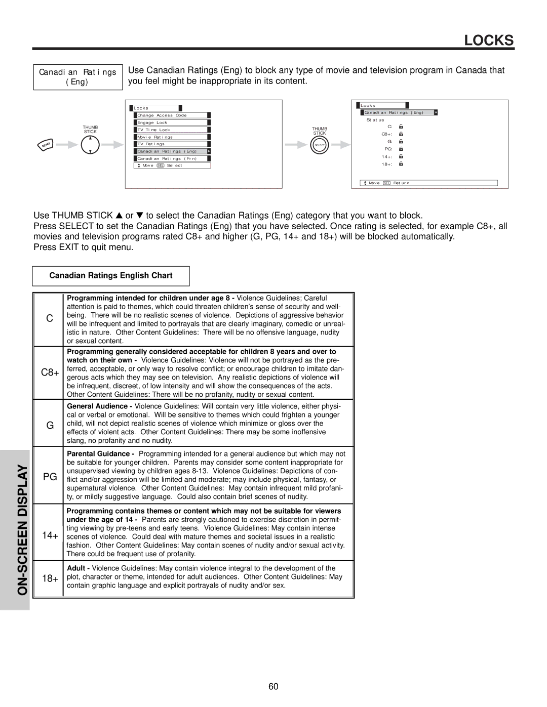 Hitachi 50V500, 60v500 important safety instructions Canadian Ratings English Chart 