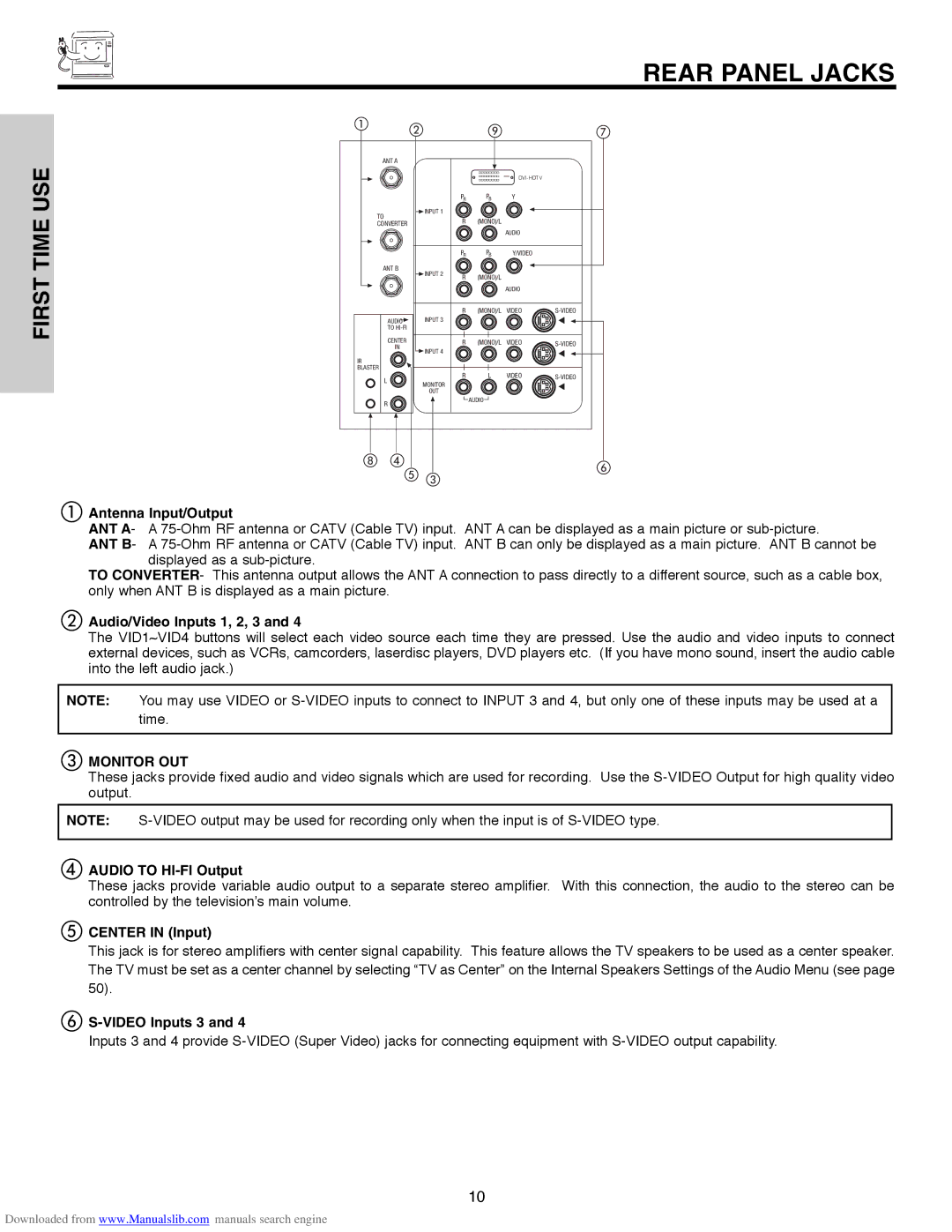 Hitachi 50V500G, 50V500E, 50V500A, 60V500E, 60V500A important safety instructions Rear Panel Jacks, Monitor OUT 