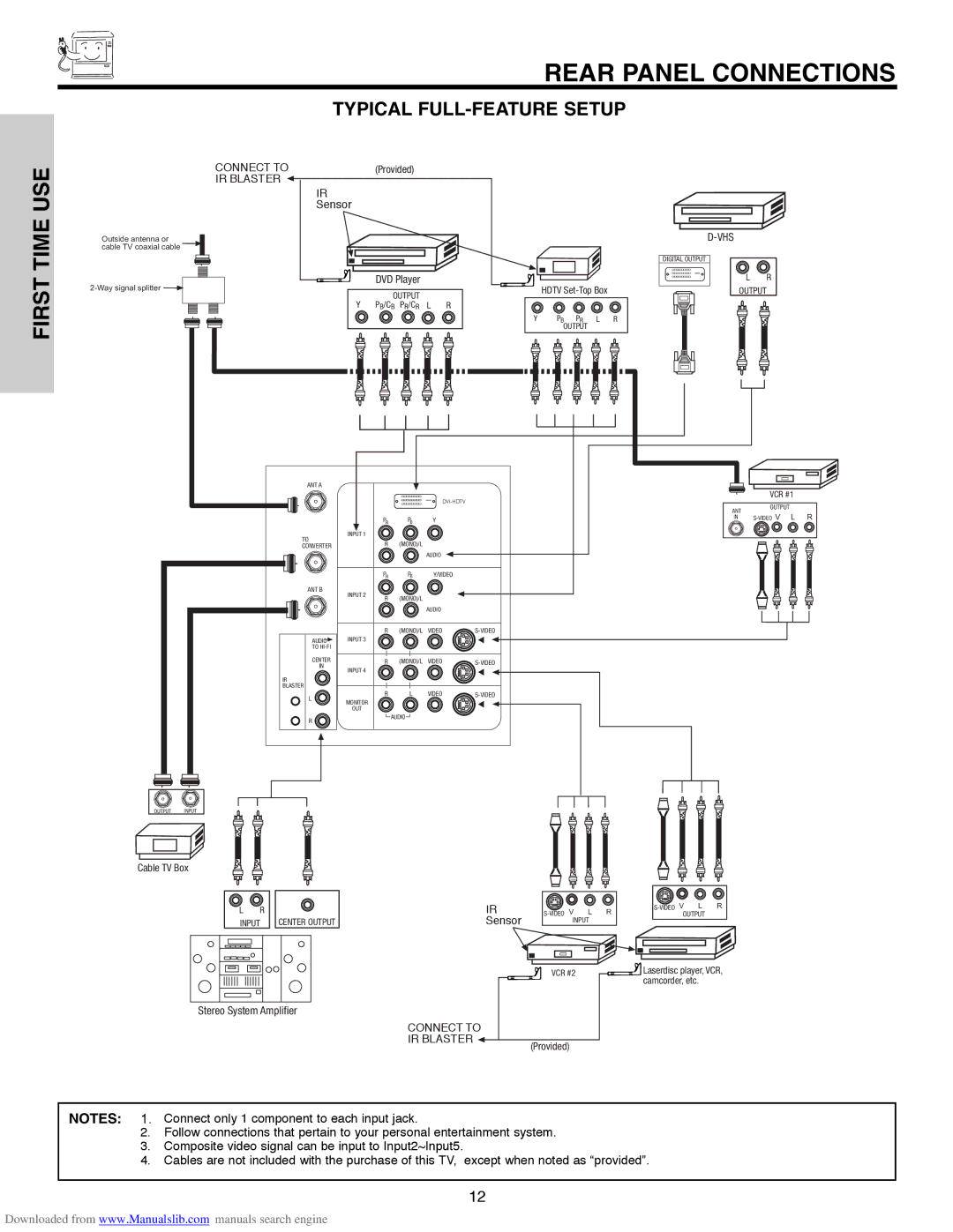 Hitachi 50V500A, 50V500G, 50V500E, 60V500E, 60V500A Rear Panel Connections, Typical FULL-FEATURE Setup 