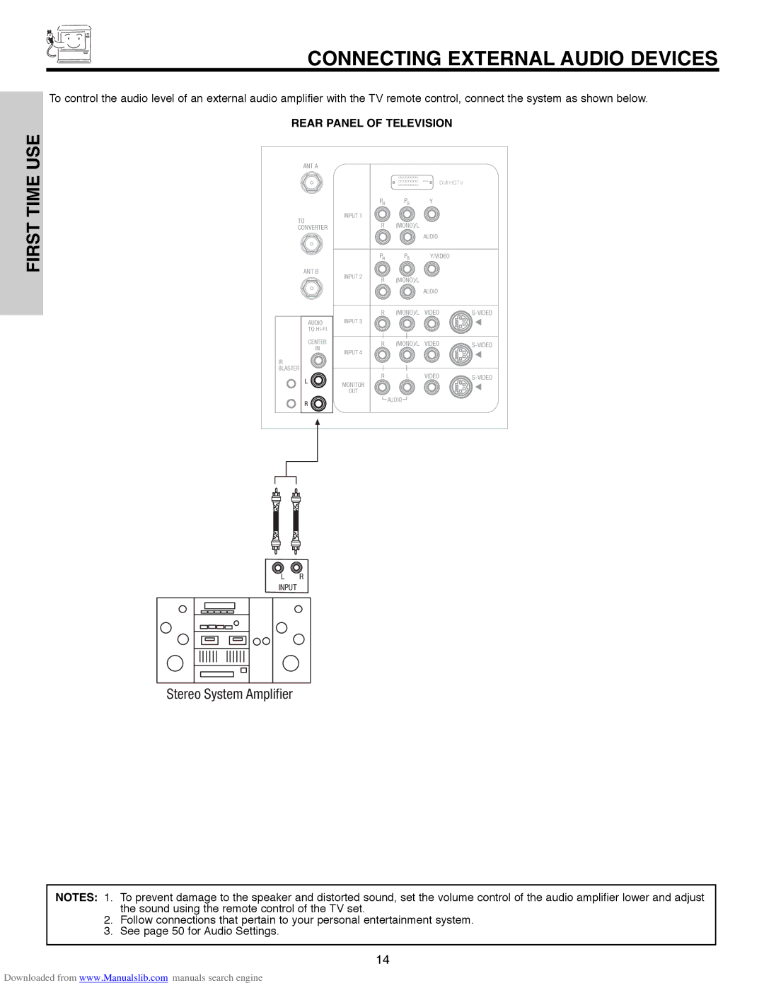 Hitachi 60V500A, 50V500G, 50V500E, 50V500A, 60V500E Connecting External Audio Devices, Rear Panel of Television 