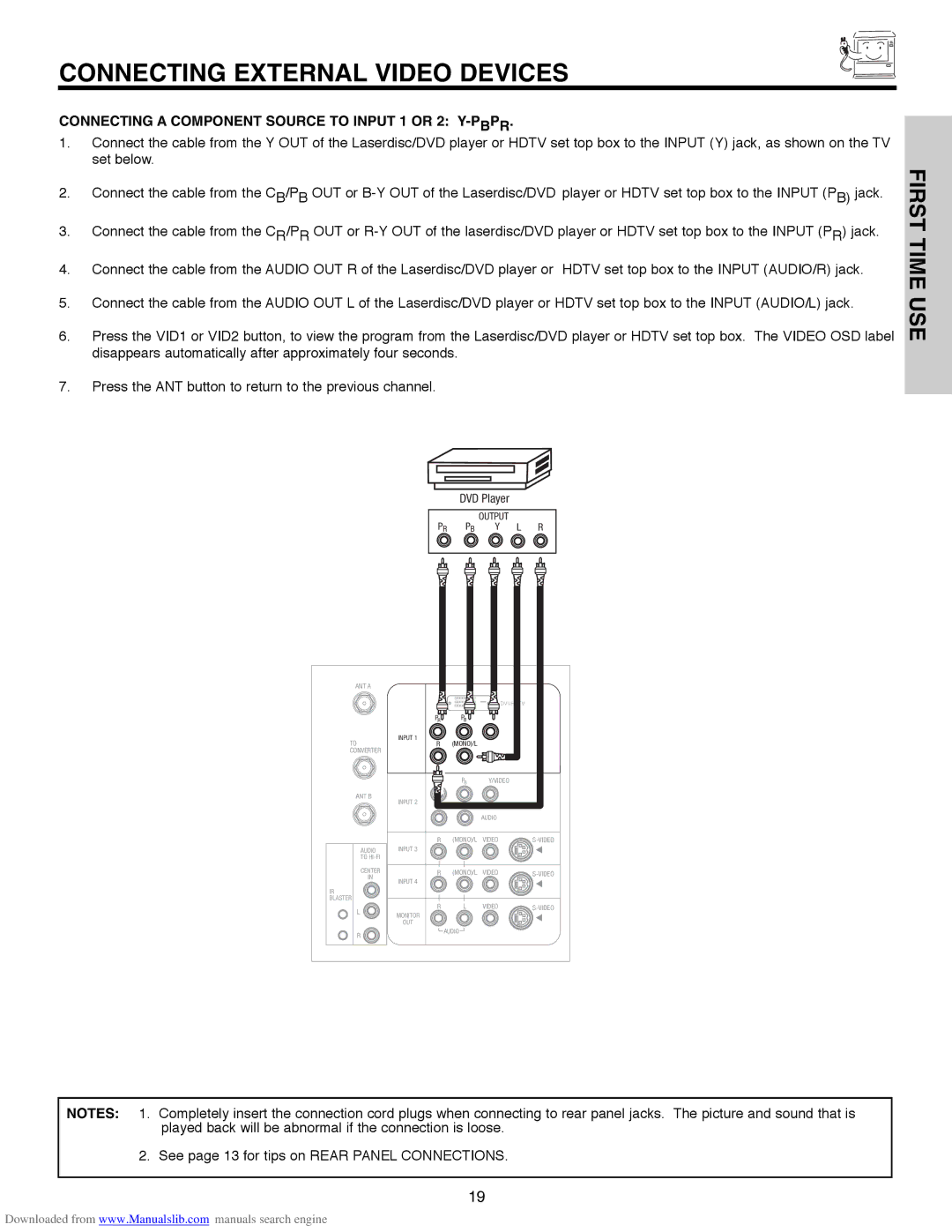 Hitachi 60V500A, 50V500G, 50V500E, 50V500A, 60V500E Connecting a Component Source to Input 1 or 2 Y-PBPR, DVD Player 