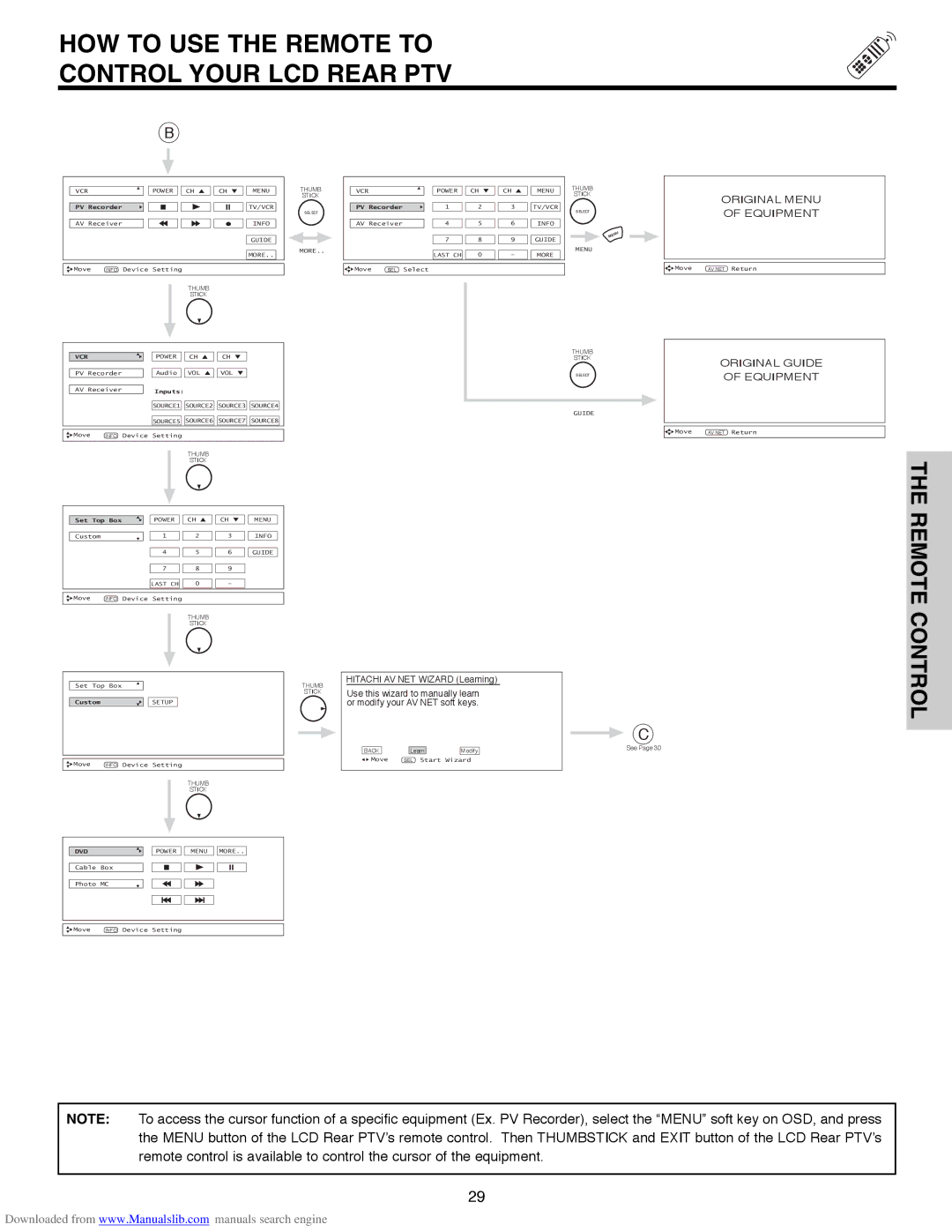 Hitachi 60V500A, 50V500G, 50V500E, 50V500A, 60V500E important safety instructions Remote Control 