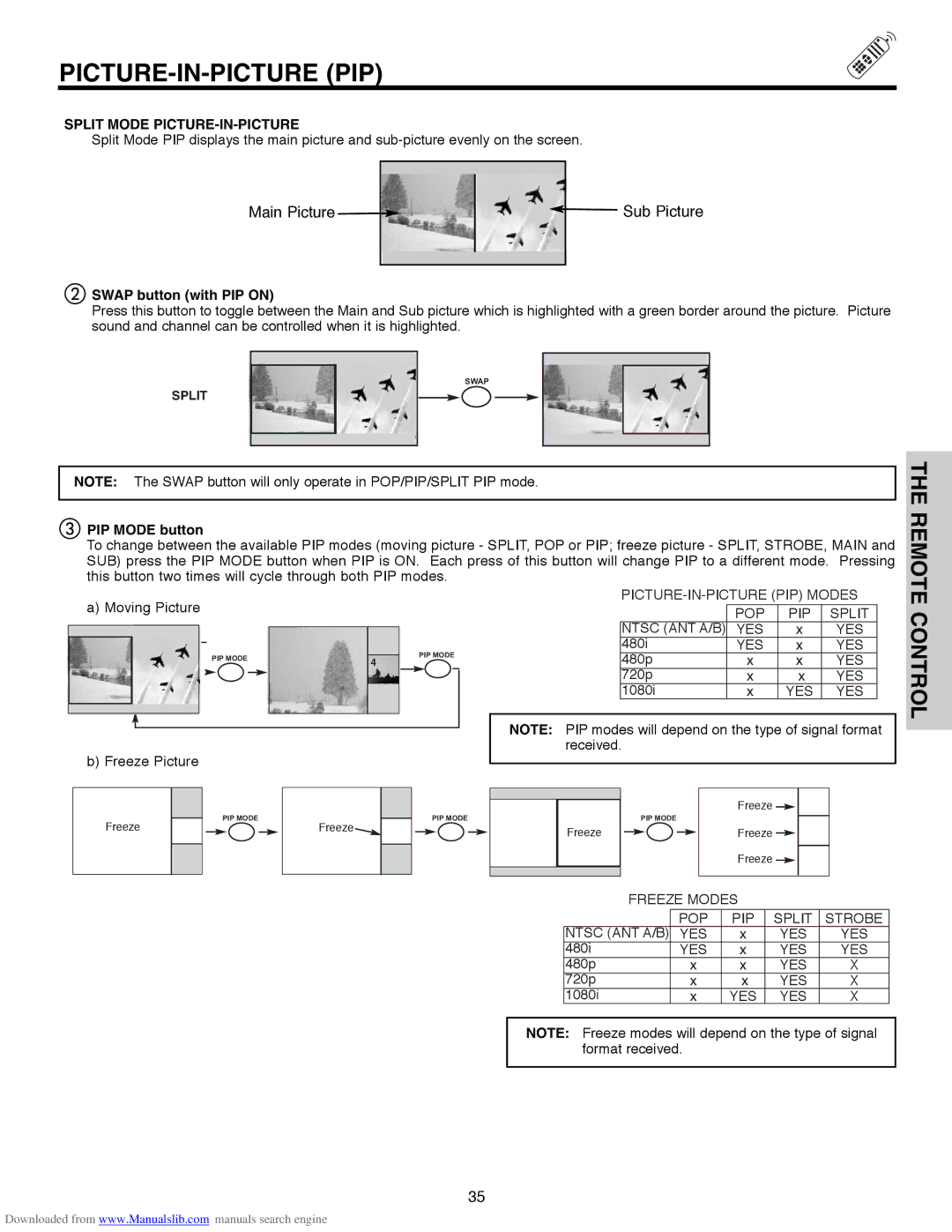 Hitachi 50V500G, 50V500E, 50V500A, 60V500E, 60V500A Split Mode PICTURE-IN-PICTURE, Swap button with PIP on, PIP Mode button 