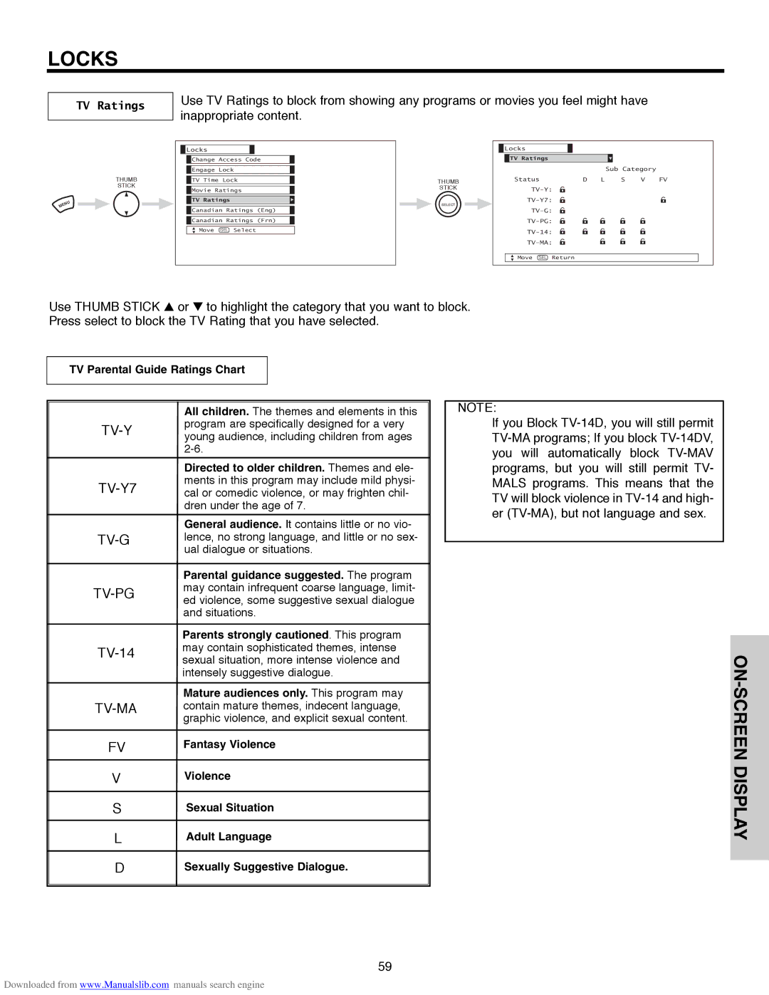 Hitachi 60V500A, 50V500G, 50V500E, 50V500A, 60V500E important safety instructions TV Ratings 