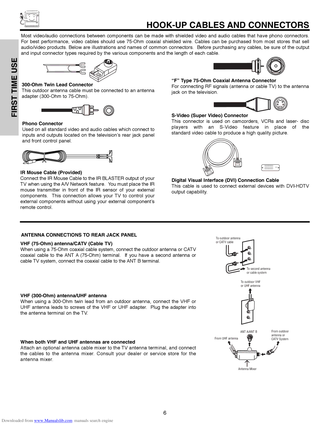 Hitachi 50V500E, 50V500G, 50V500A, 60V500E, 60V500A HOOK-UP Cables and Connectors, Antenna Connections to Rear Jack Panel 