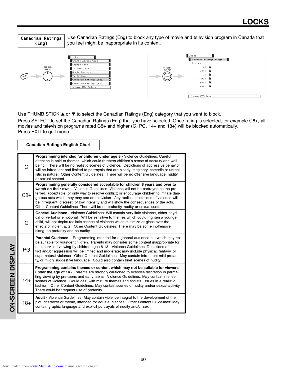 Hitachi 50V500G, 50V500E, 50V500A, 60V500E, 60V500A important safety instructions Canadian Ratings English Chart 