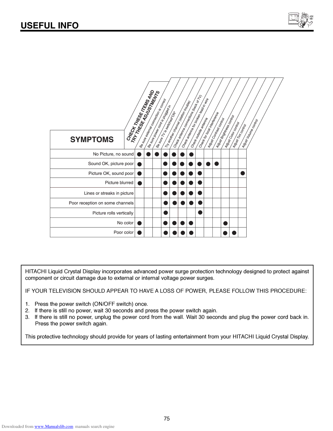 Hitachi 50V500G, 50V500E, 50V500A, 60V500E, 60V500A important safety instructions Useful Info 