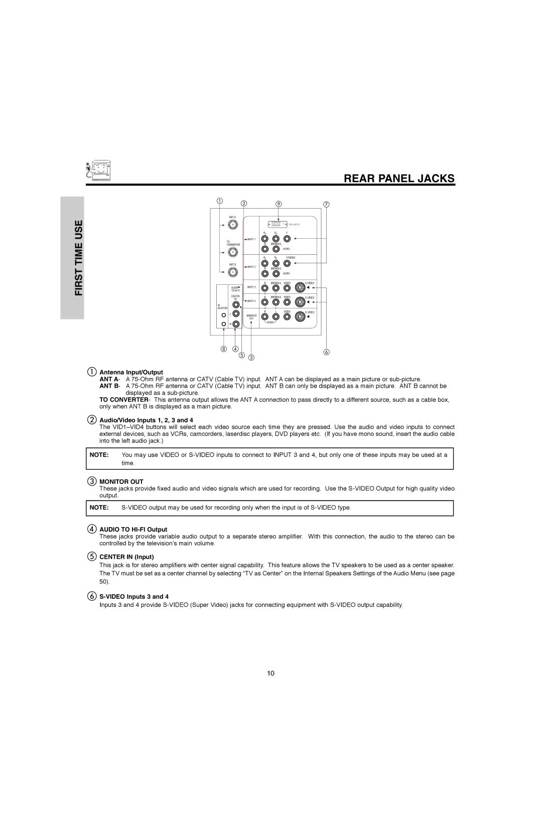 Hitachi 60V500E, 50V500G, 50V500E, 60V500A important safety instructions Rear Panel Jacks, Monitor OUT 