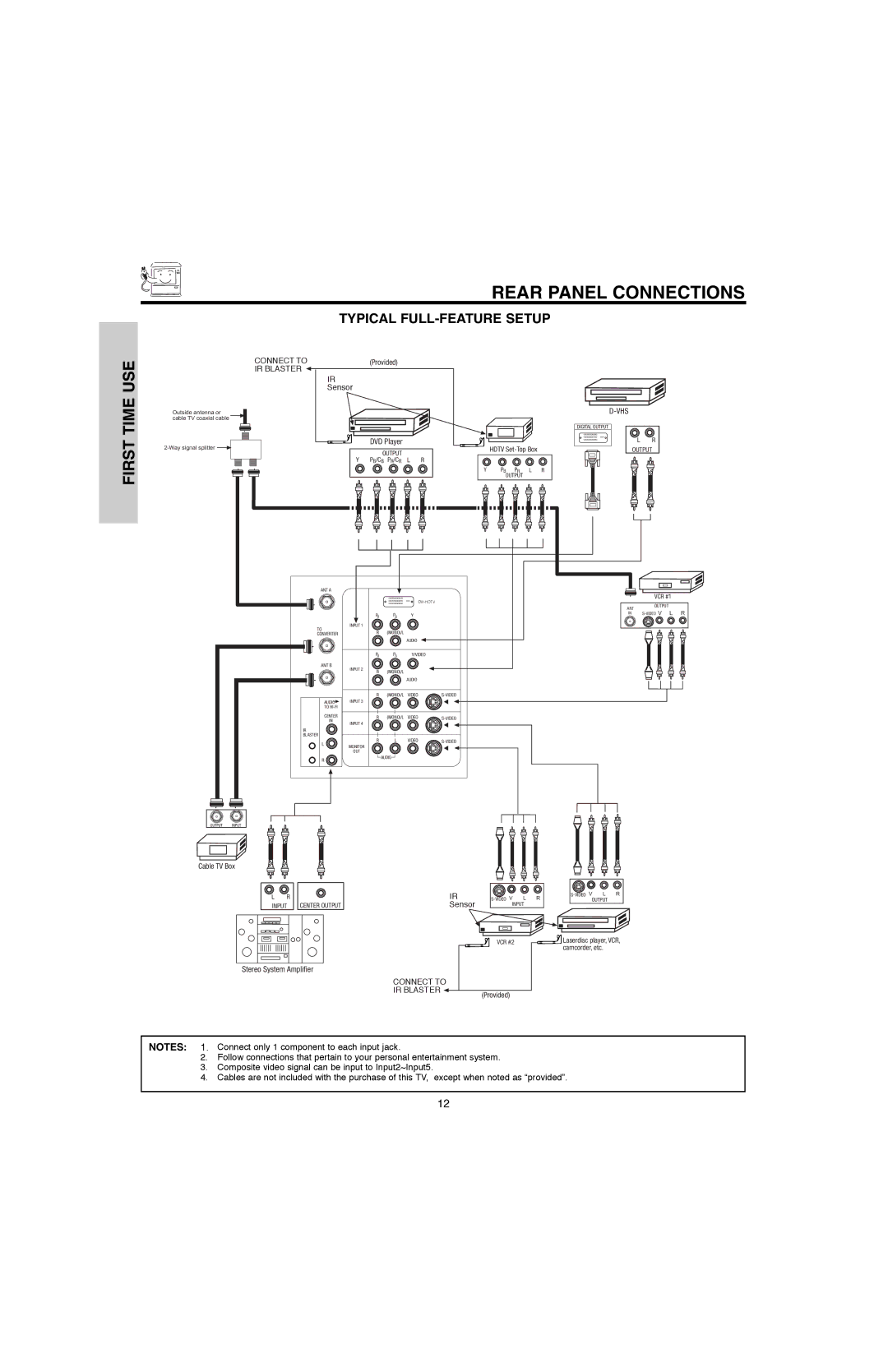 Hitachi 50V500G, 50V500E, 60V500E, 60V500A important safety instructions Rear Panel Connections, Typical FULL-FEATURE Setup 